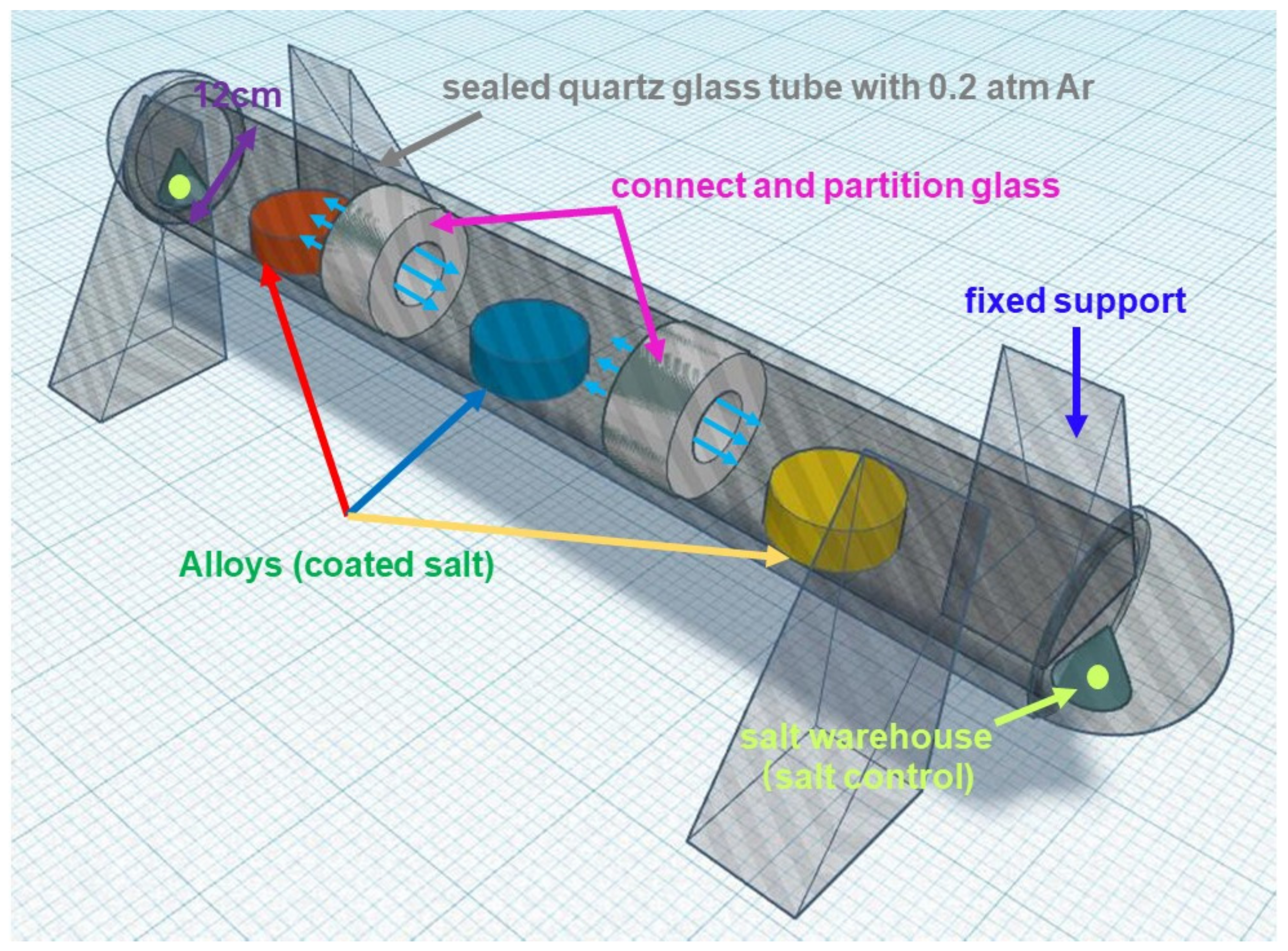 Materials 13 05774 g002 Materials 13 05774 g002