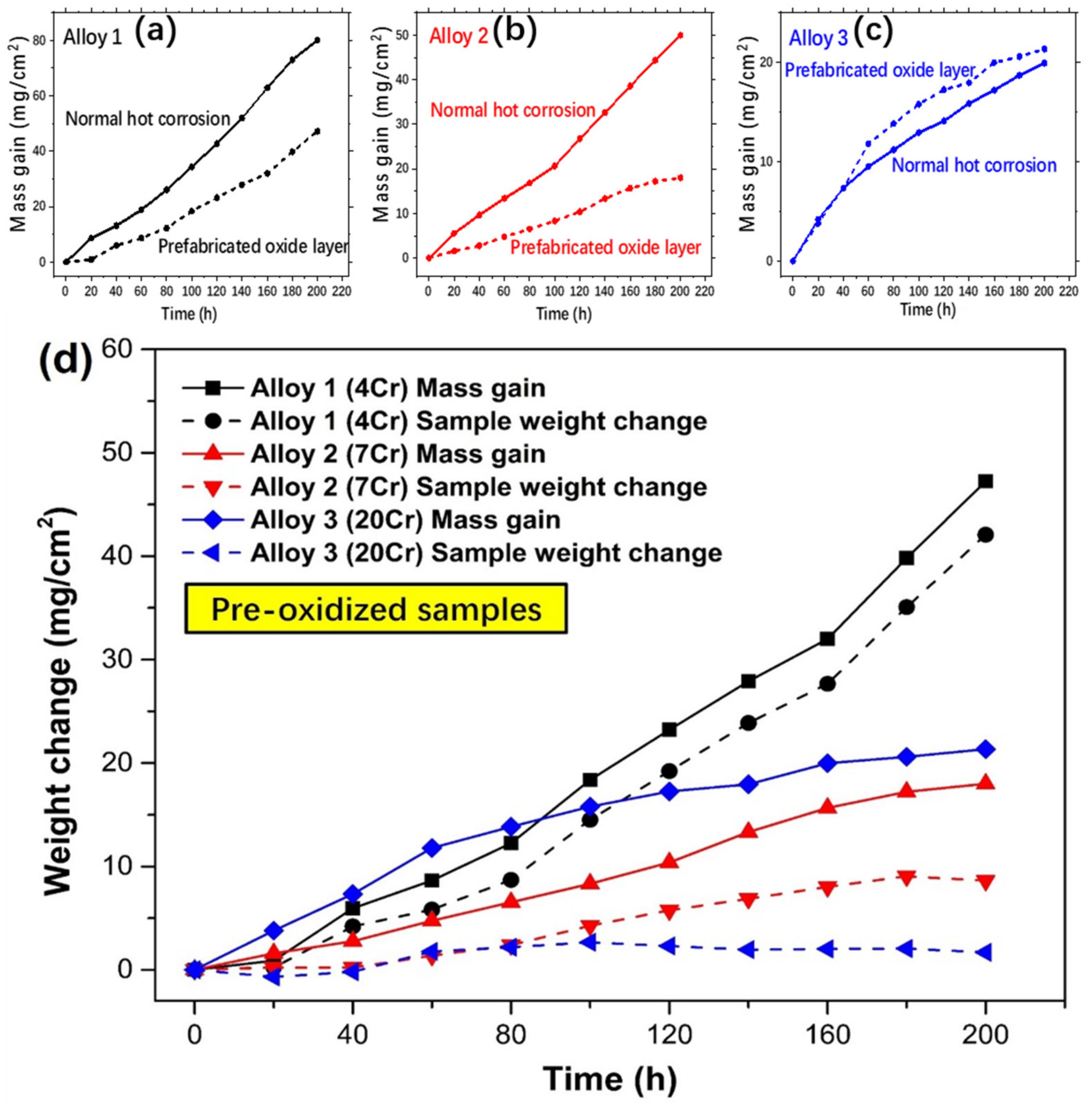 Materials 13 05774 g004 Materials 13 05774 g004