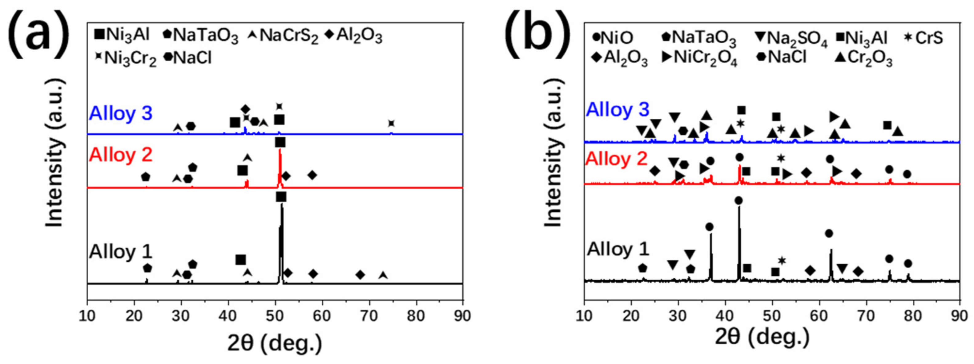 Materials 13 05774 g005 Materials 13 05774 g005