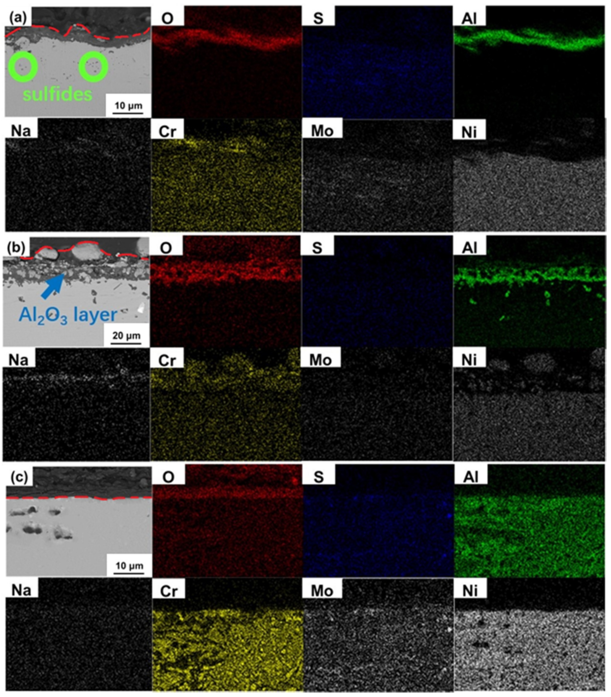 Materials 13 05774 g007 Materials 13 05774 g007