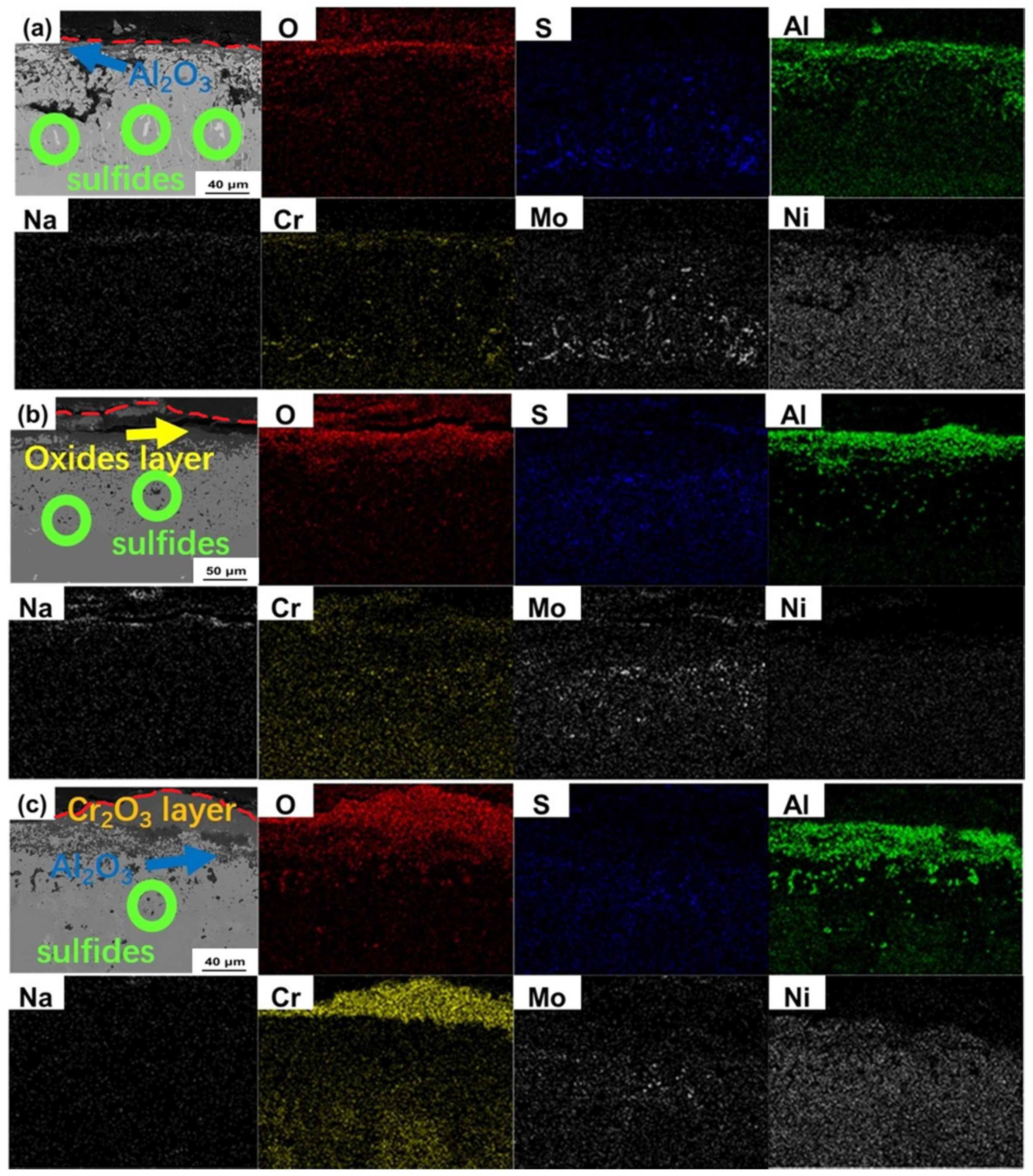 Materials 13 05774 g008 Materials 13 05774 g008