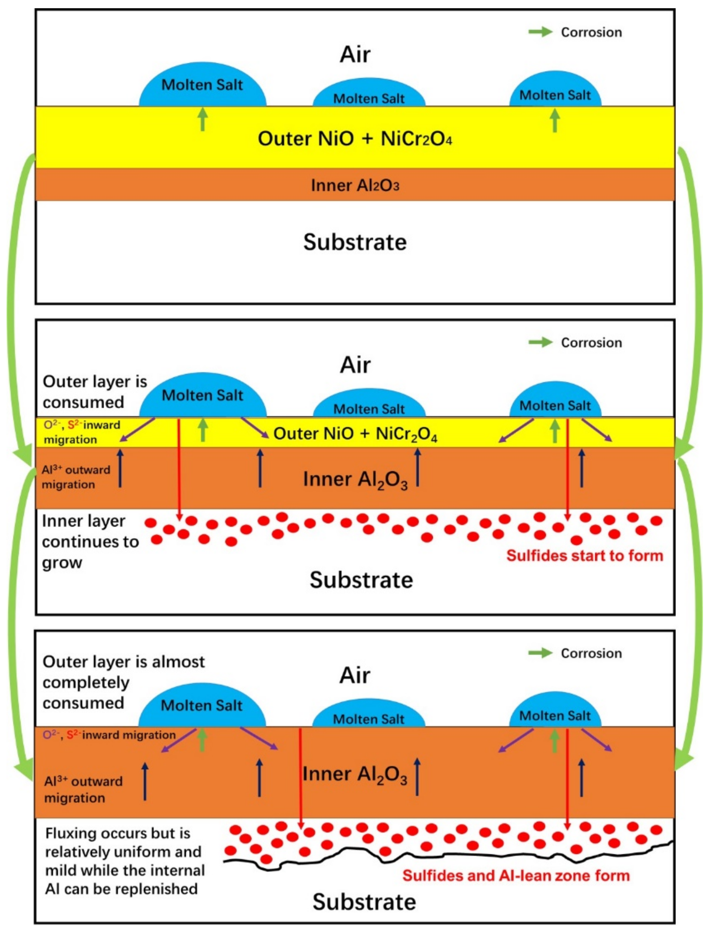 Materials 13 05774 g009 Materials 13 05774 g009