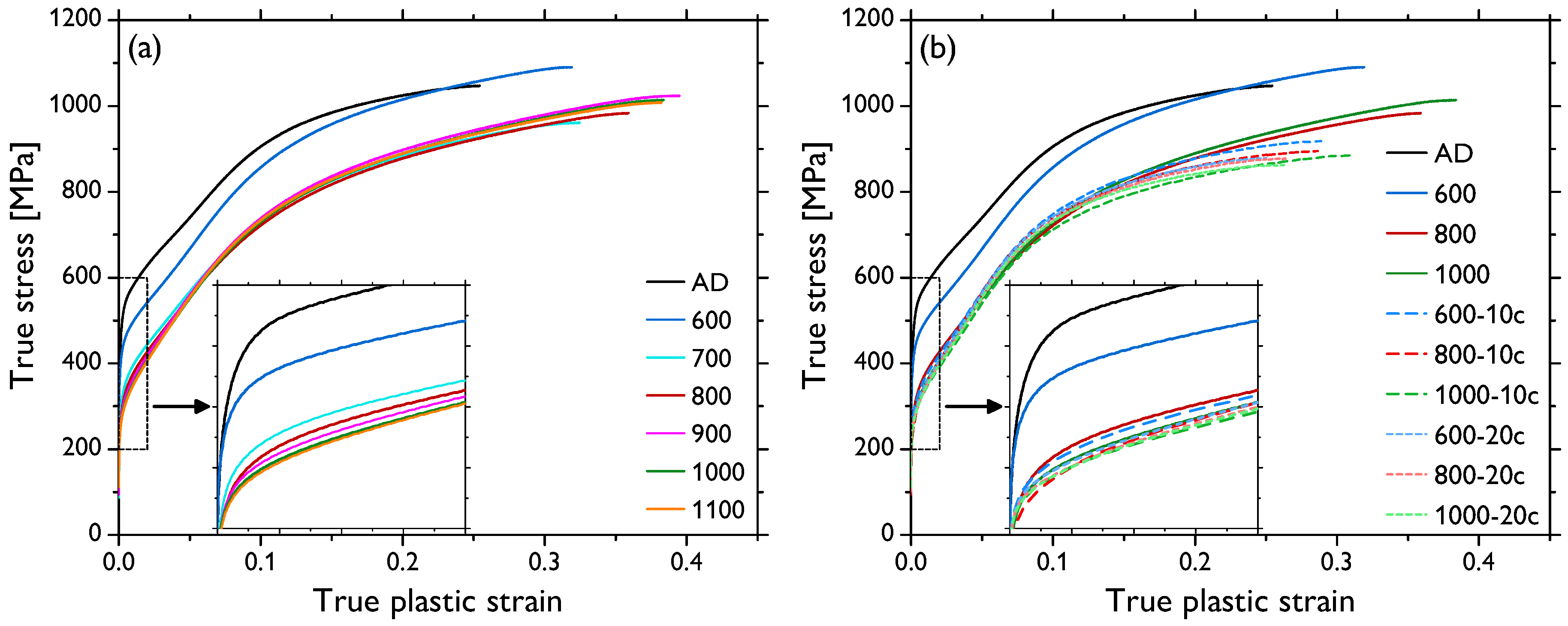 Materials 13 05775 g003