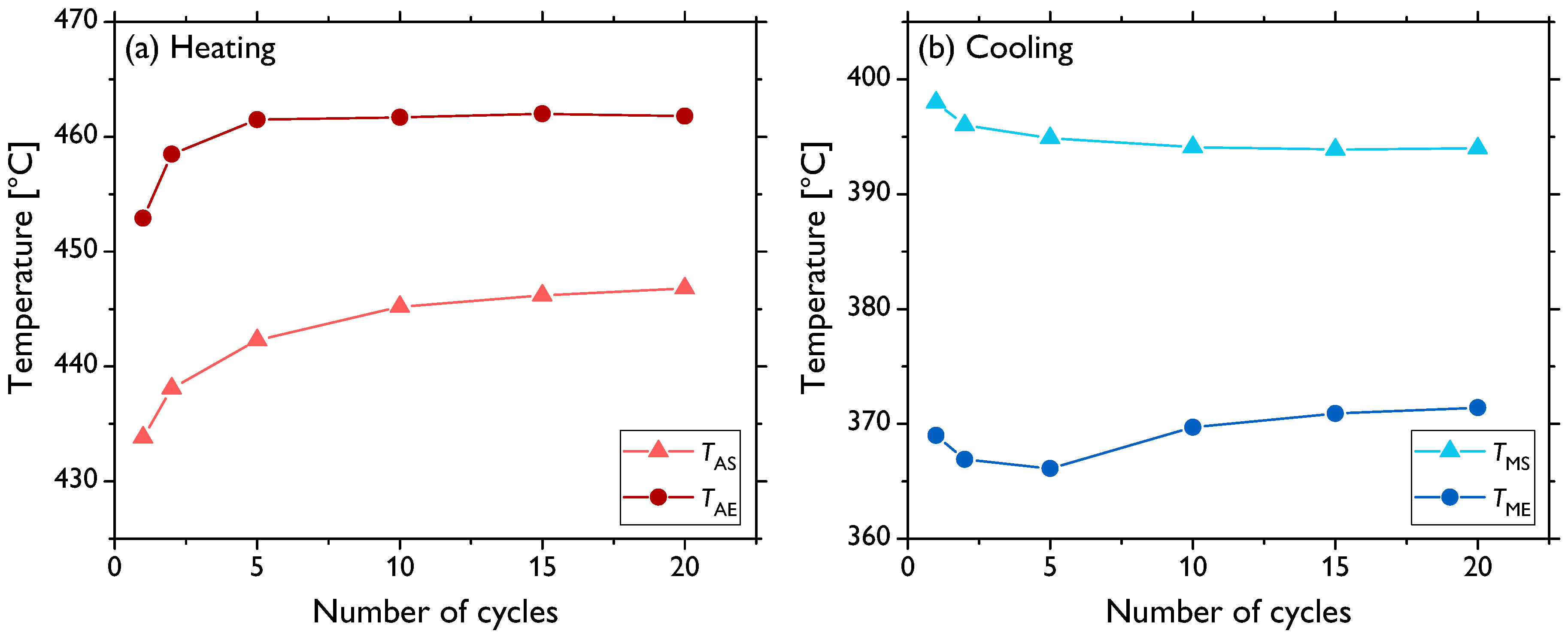 Materials 13 05775 g006