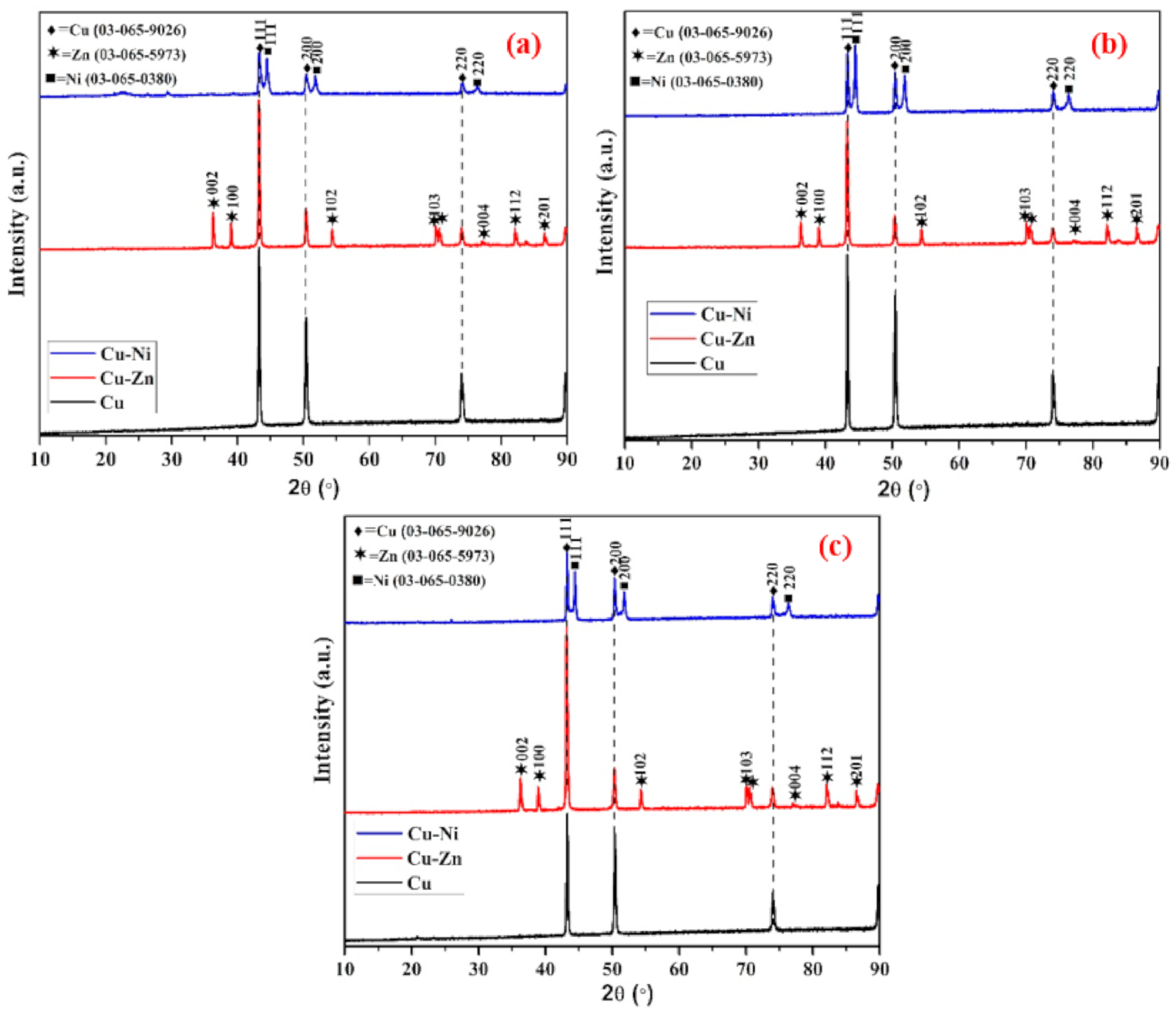Materials 13 05776 g005