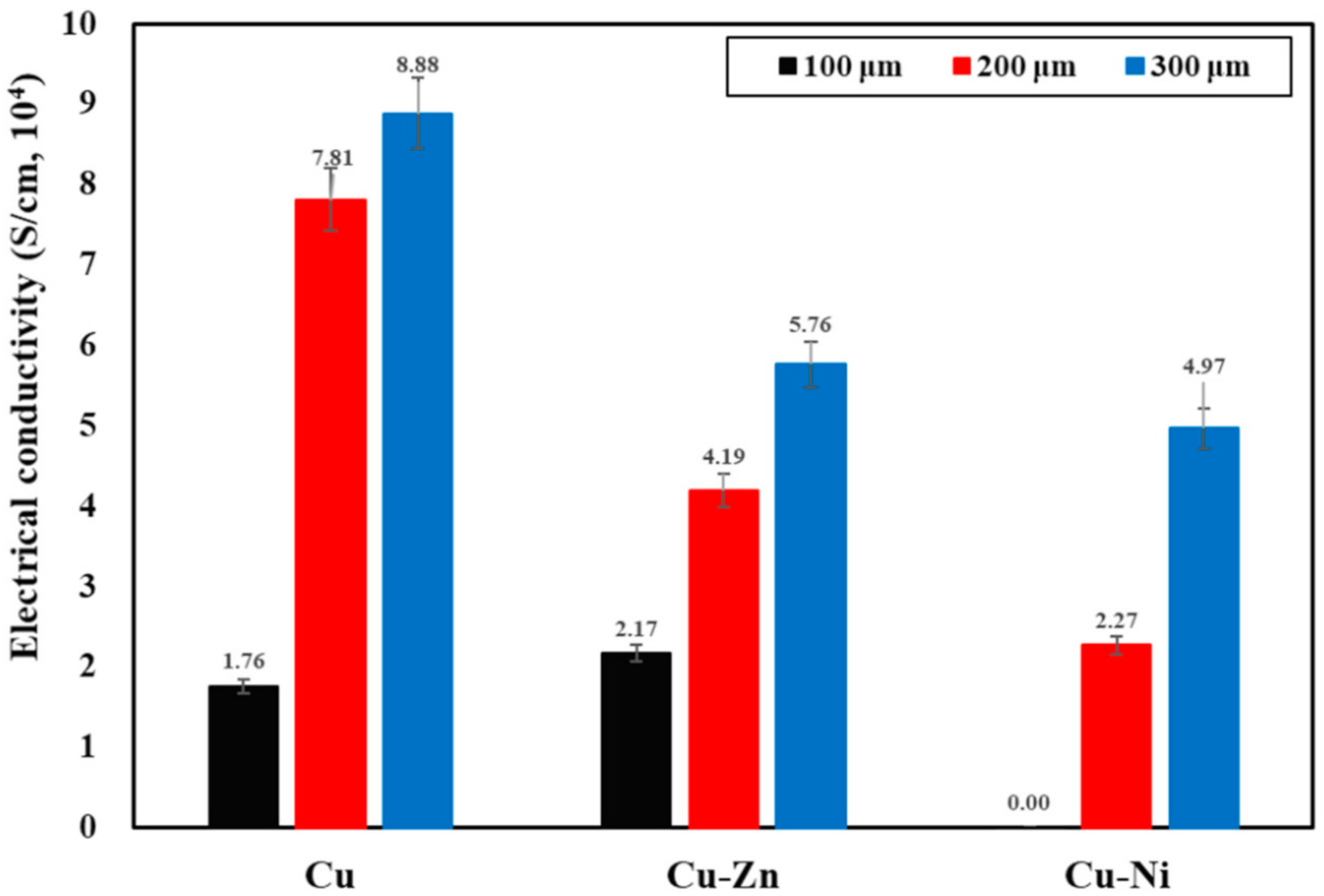 Materials 13 05776 g006
