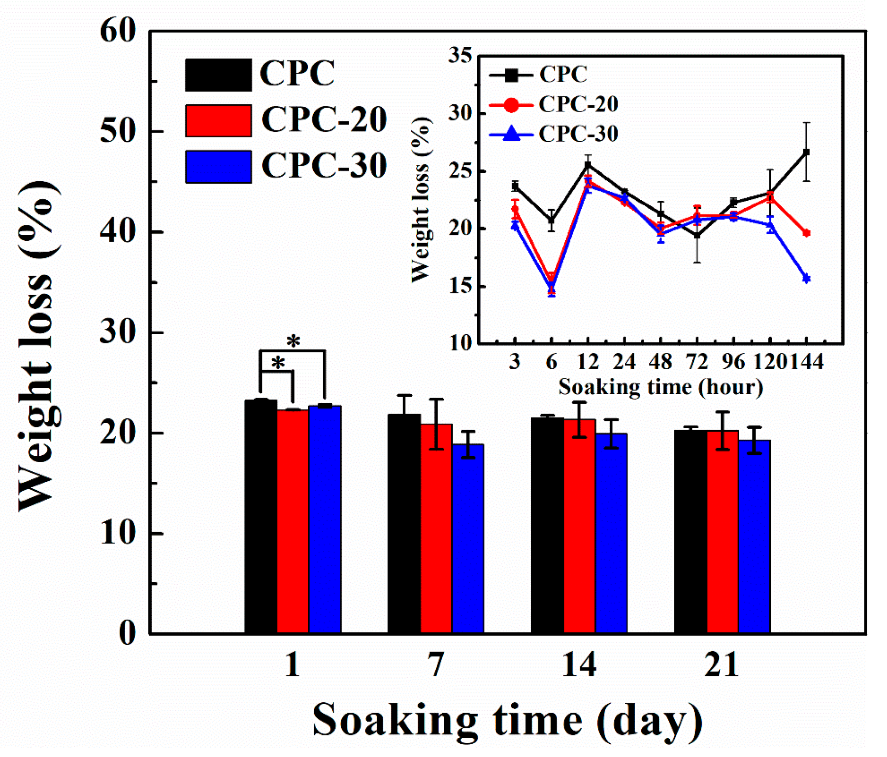 Materials 13 05779 g008 Materials 13 05779 g008