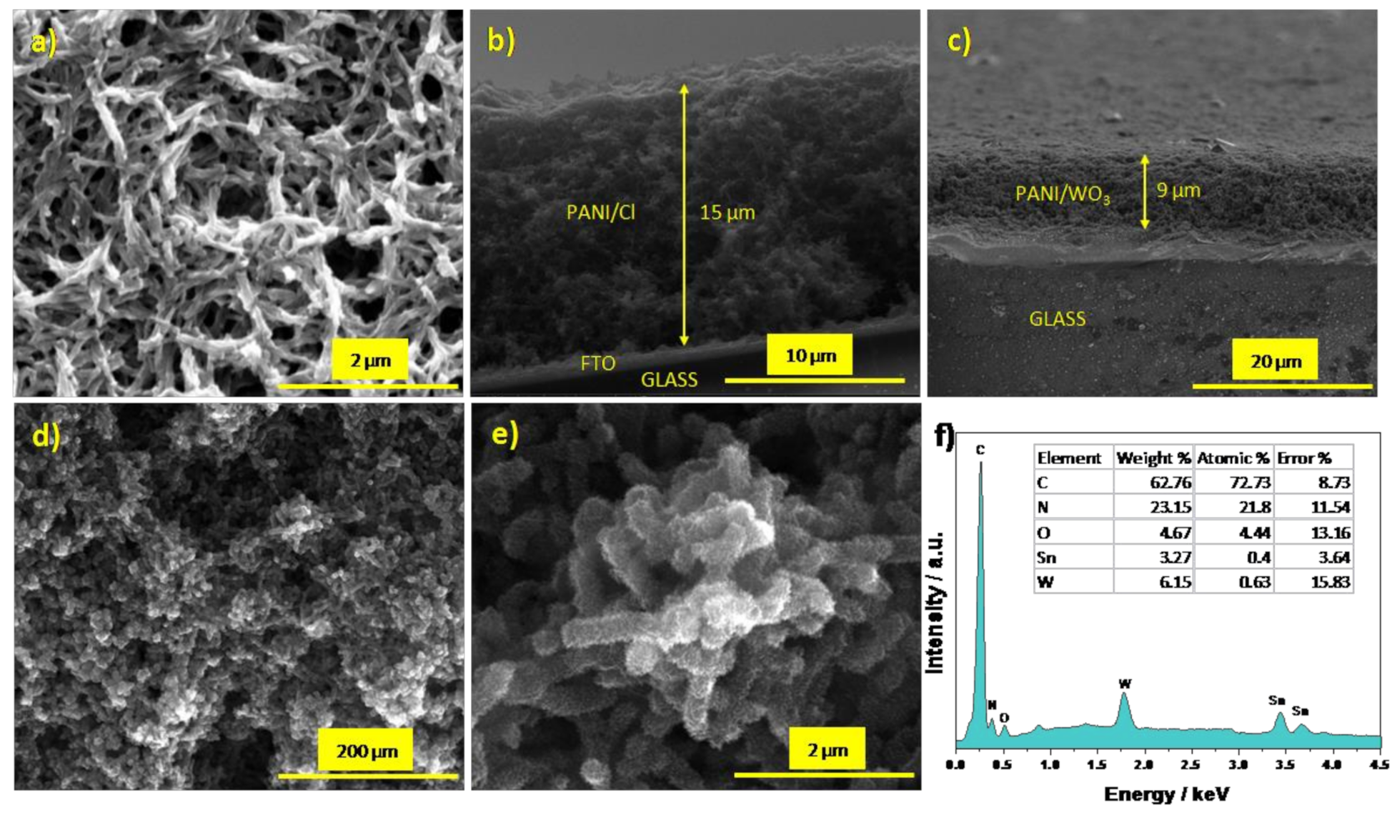 Materials 13 05781 g002 Materials 13 05781 g002