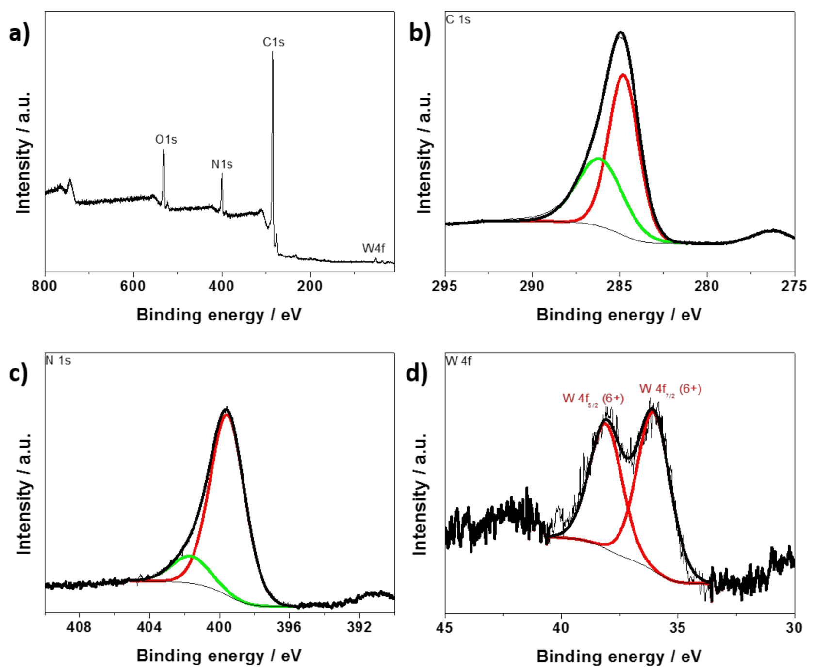 Materials 13 05781 g003 Materials 13 05781 g003