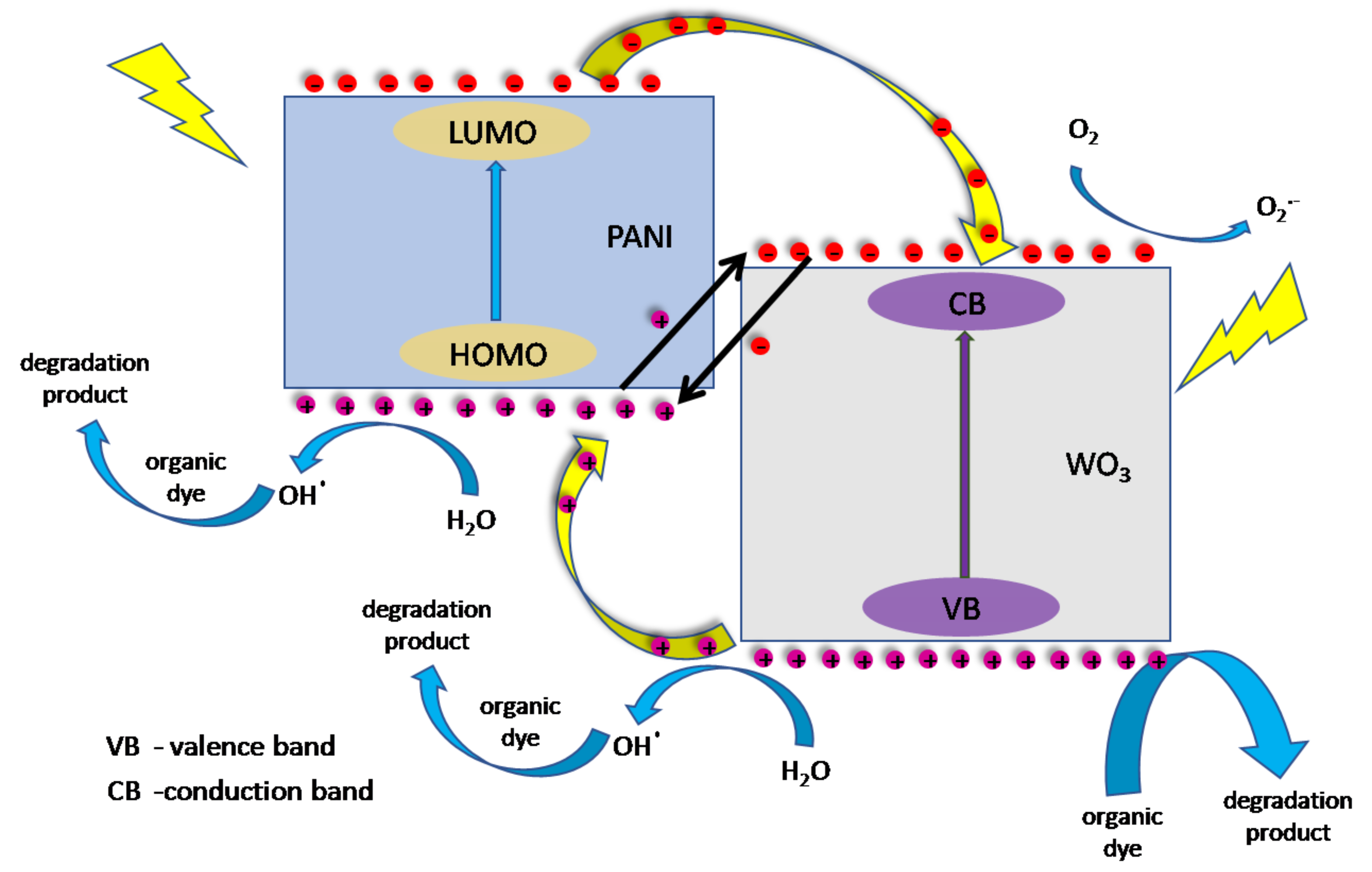 Materials 13 05781 g011 Materials 13 05781 g011