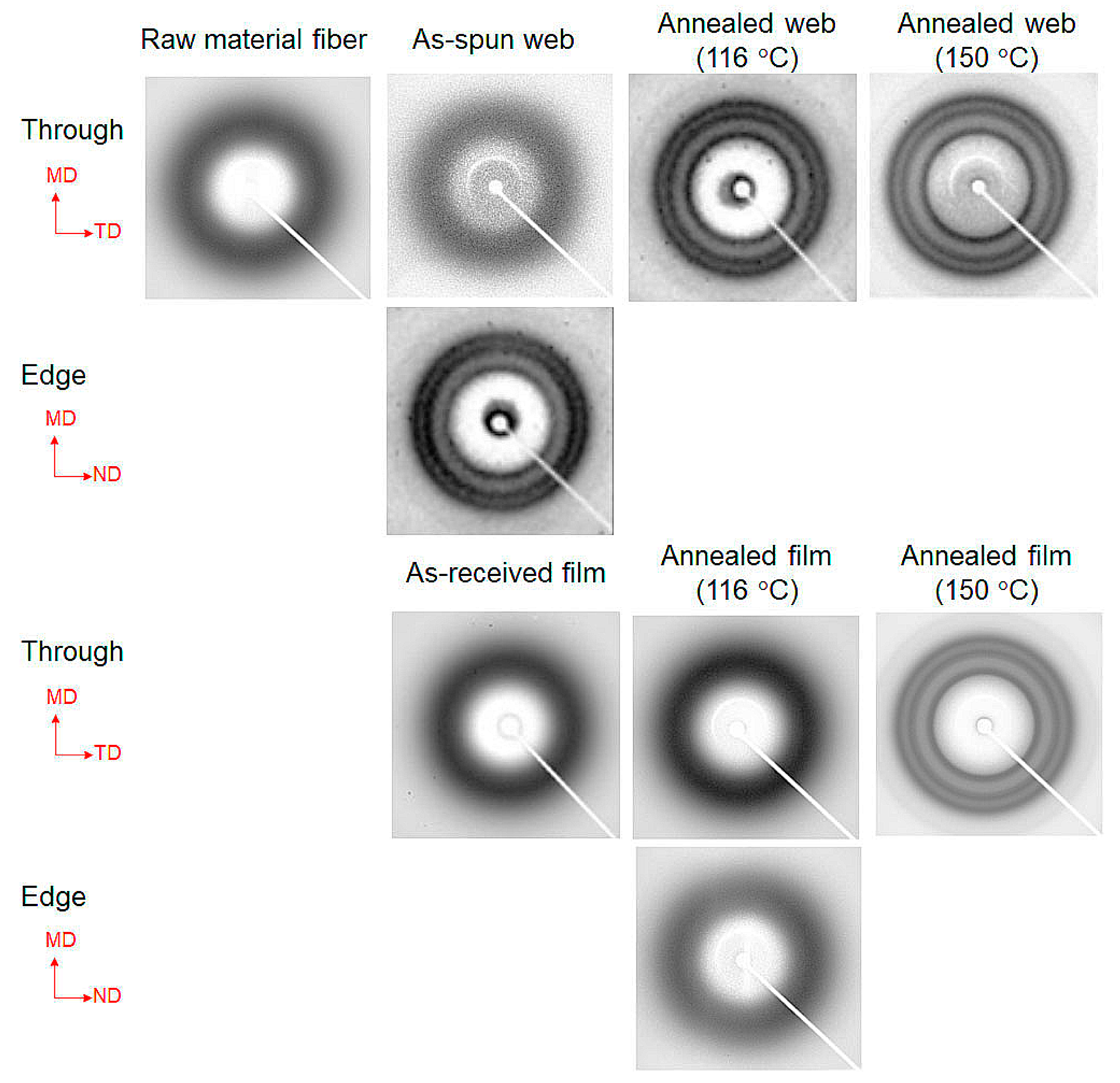 Materials 13 05783 g006