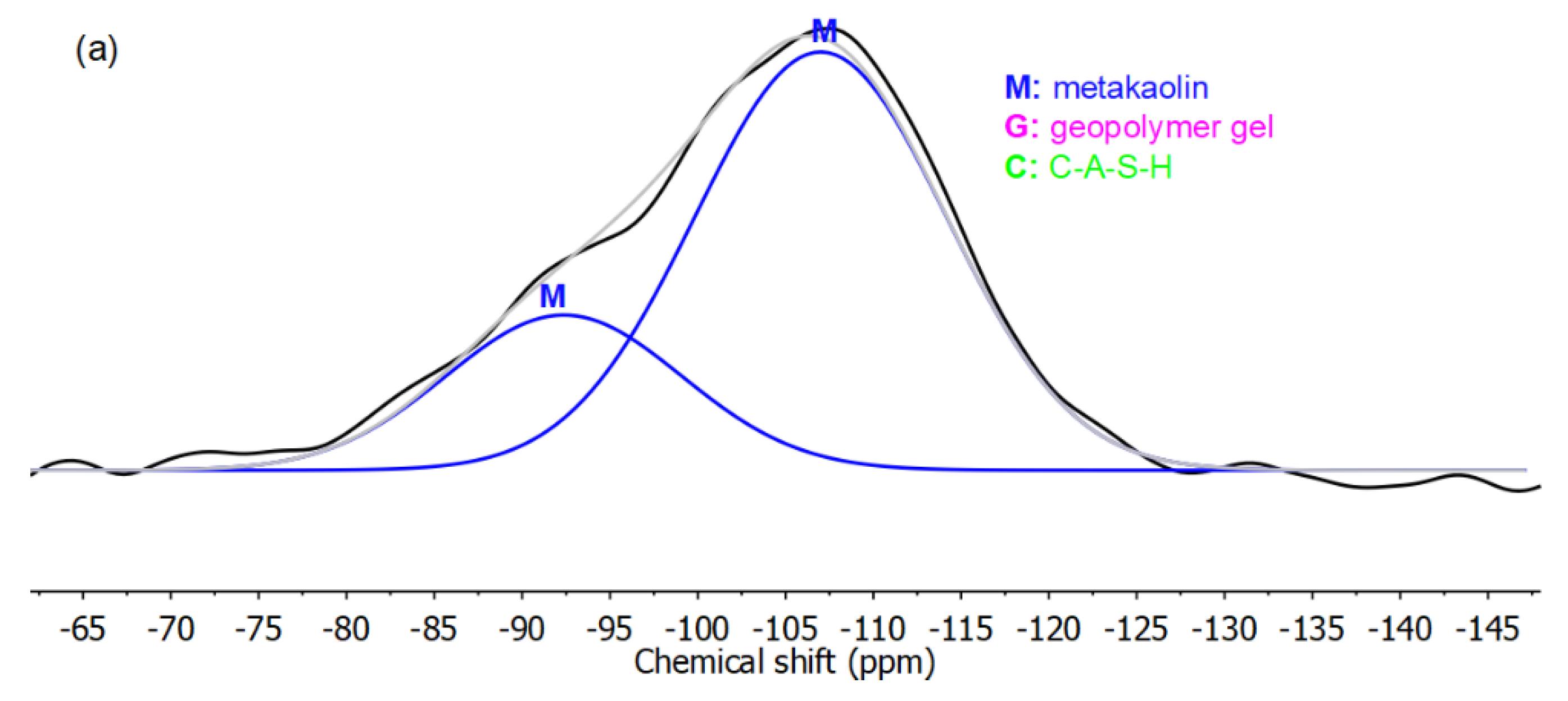 Materials 13 05784 g005a Materials 13 05784 g005a