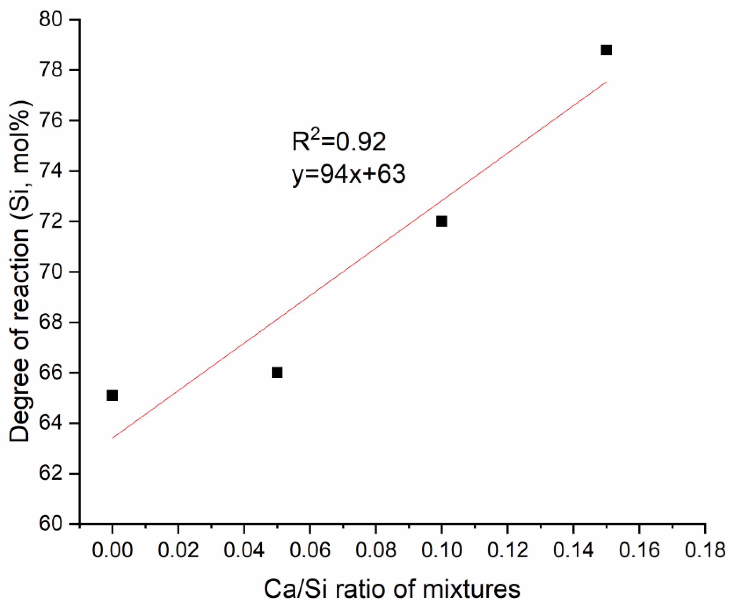 Materials 13 05784 g007 Materials 13 05784 g007