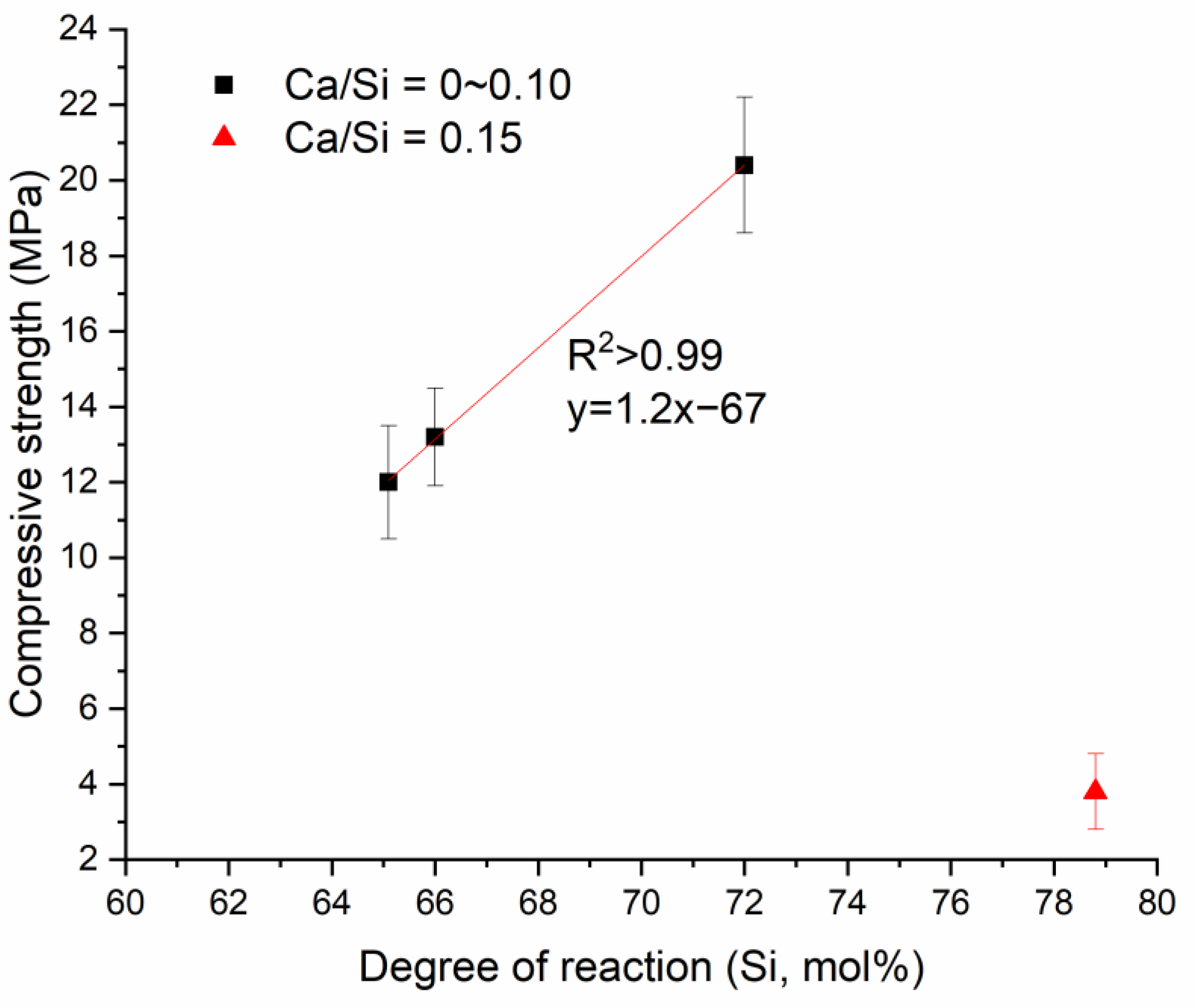 Materials 13 05784 g008 Materials 13 05784 g008