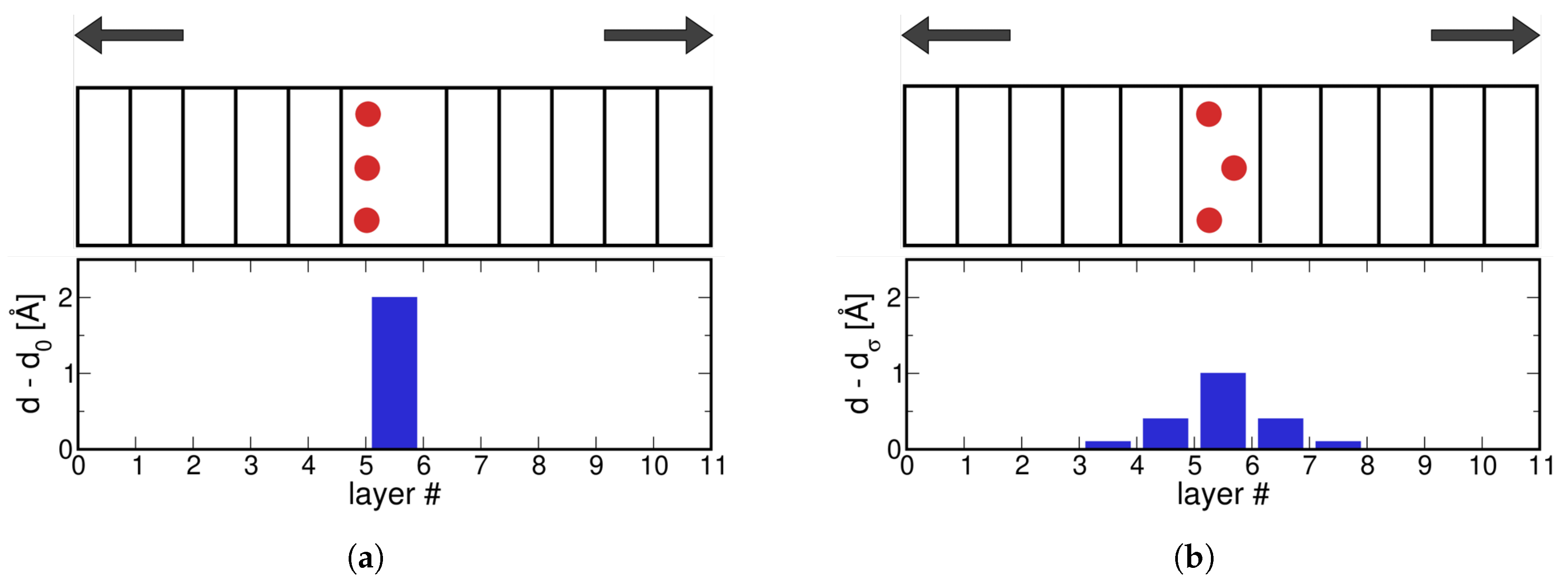 Materials 13 05785 g001 Materials 13 05785 g001