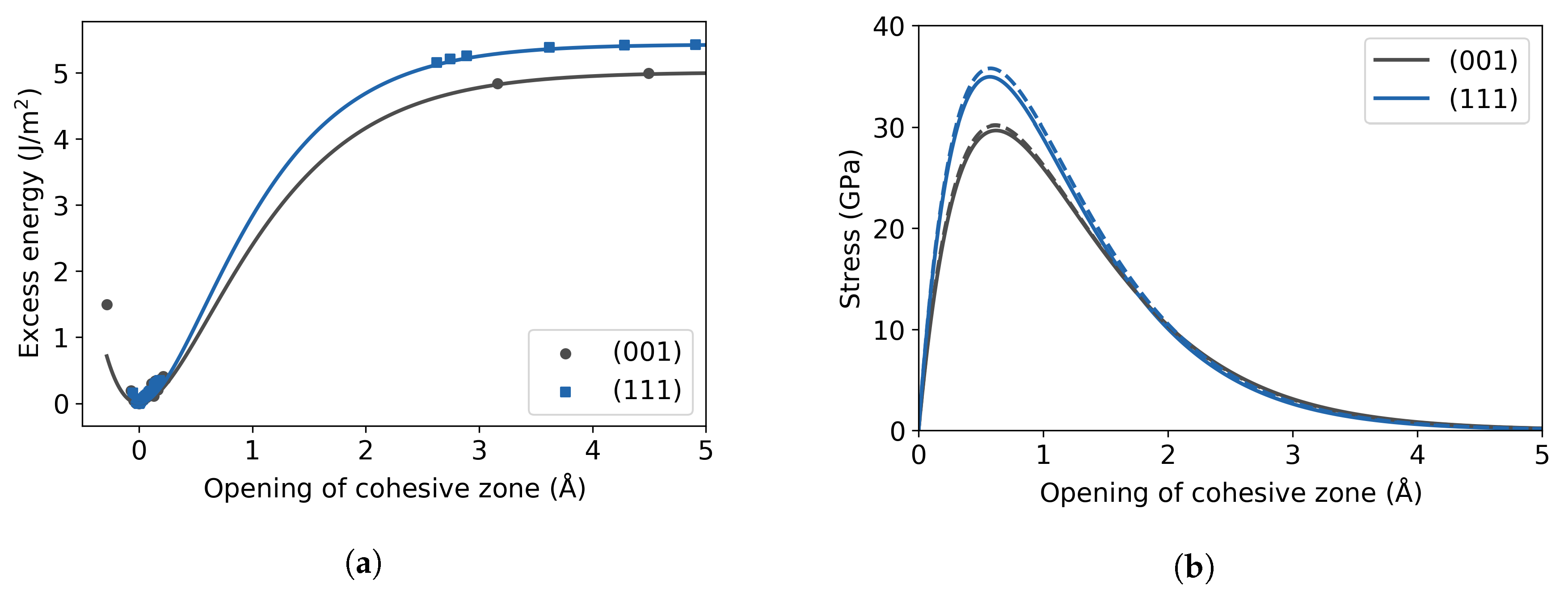 Materials 13 05785 g005 Materials 13 05785 g005