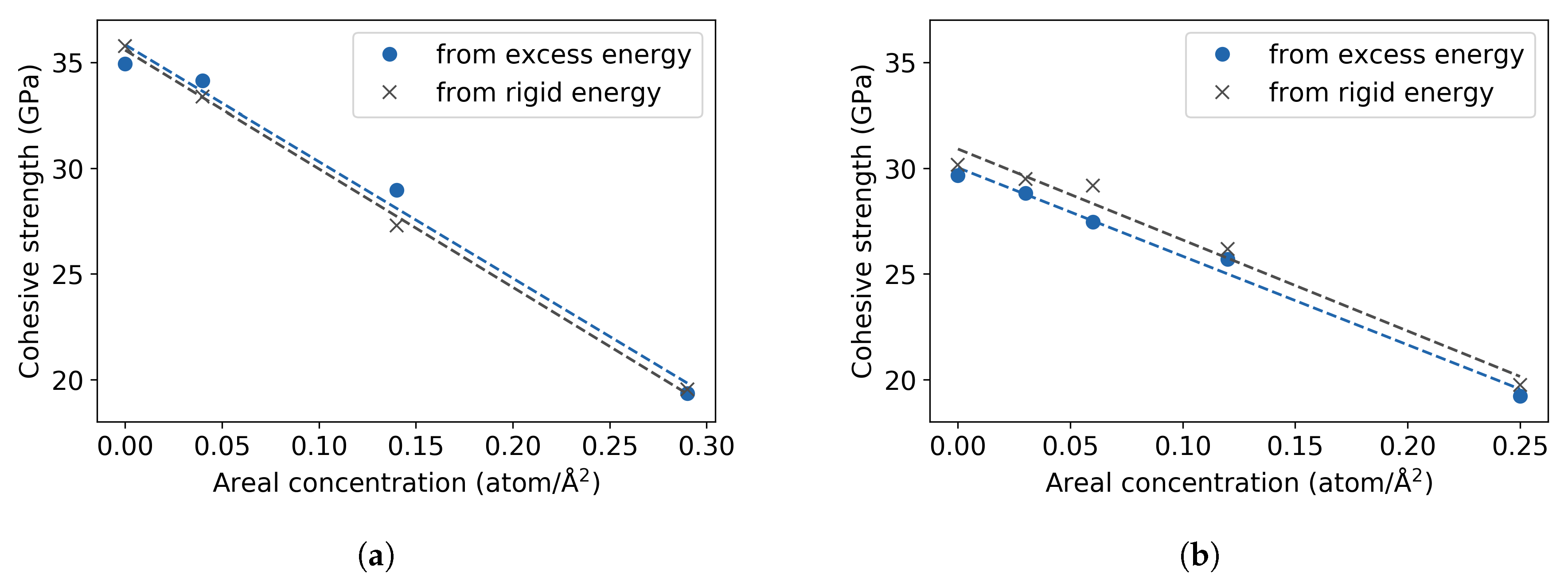 Materials 13 05785 g008 Materials 13 05785 g008