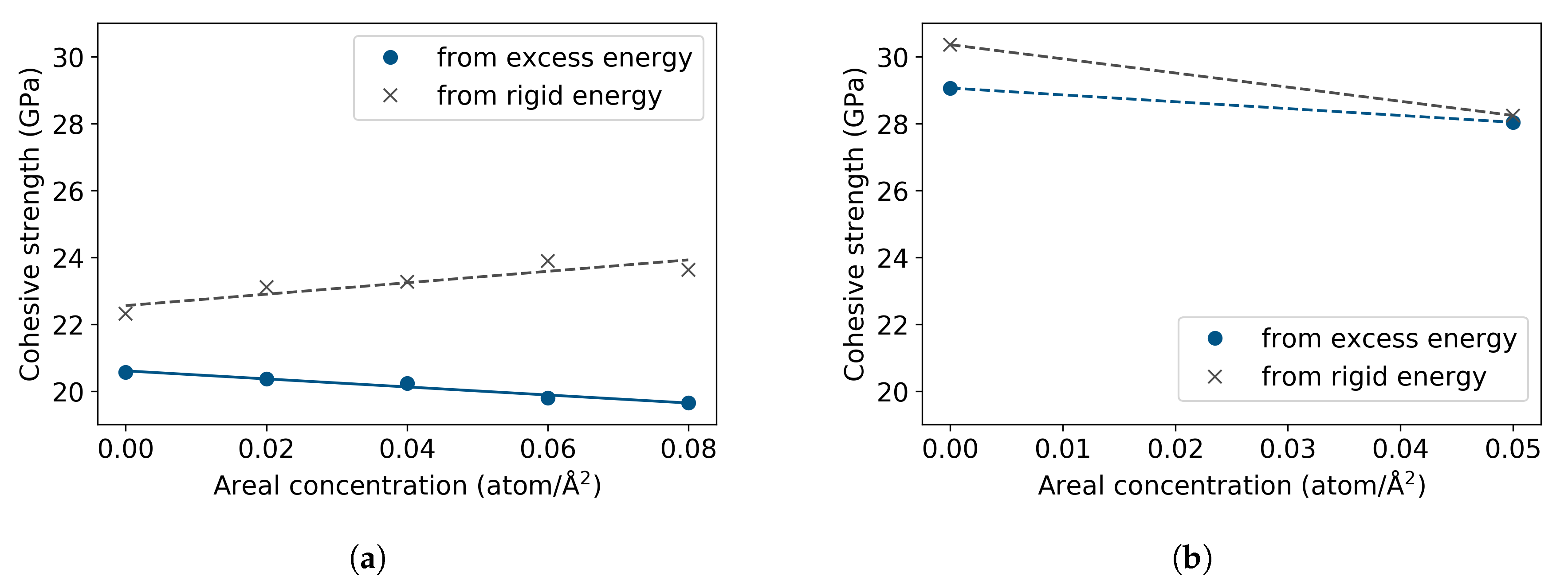 Materials 13 05785 g010 Materials 13 05785 g010
