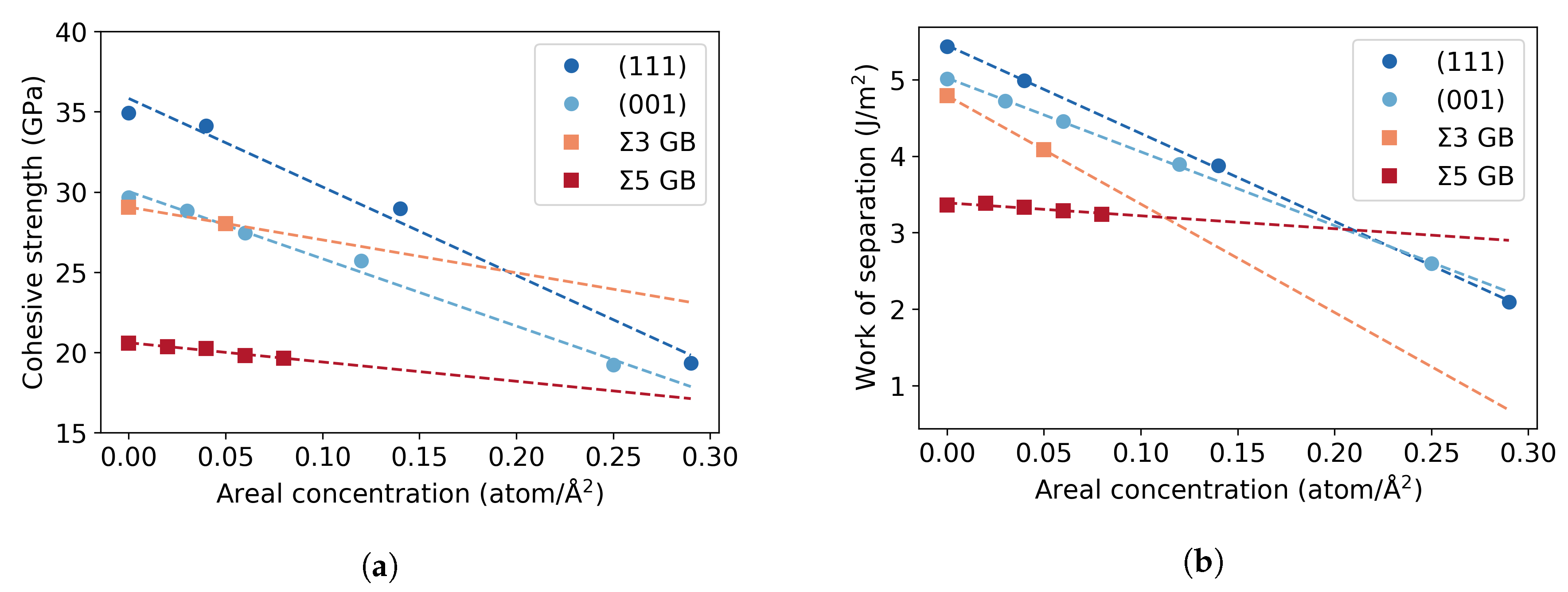Materials 13 05785 g011 Materials 13 05785 g011