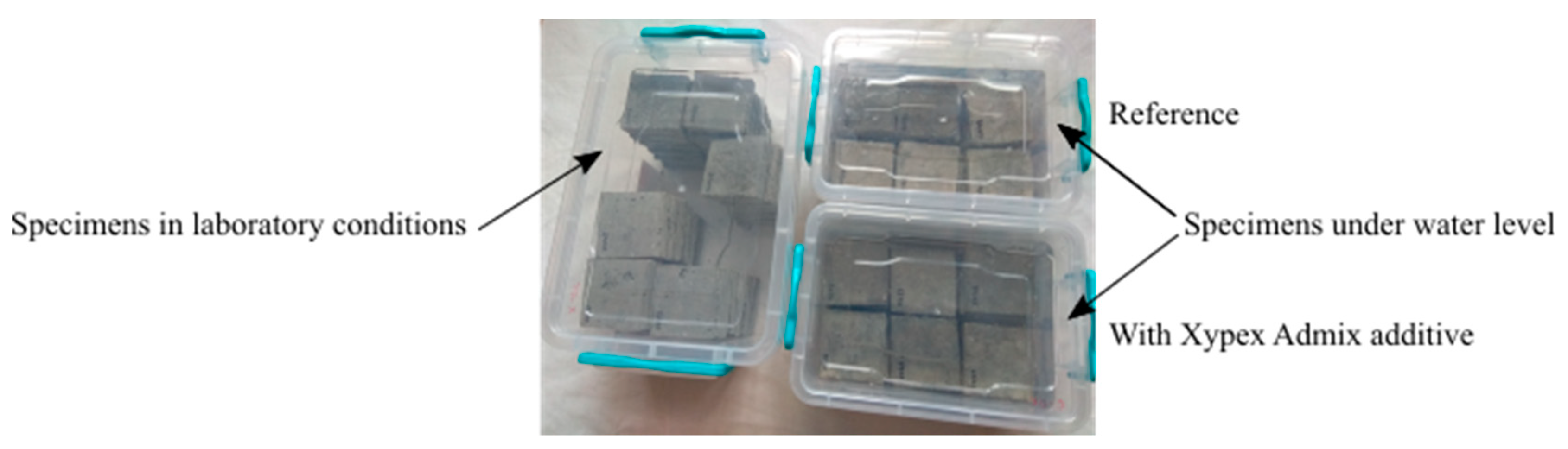 Materials 13 05787 g005