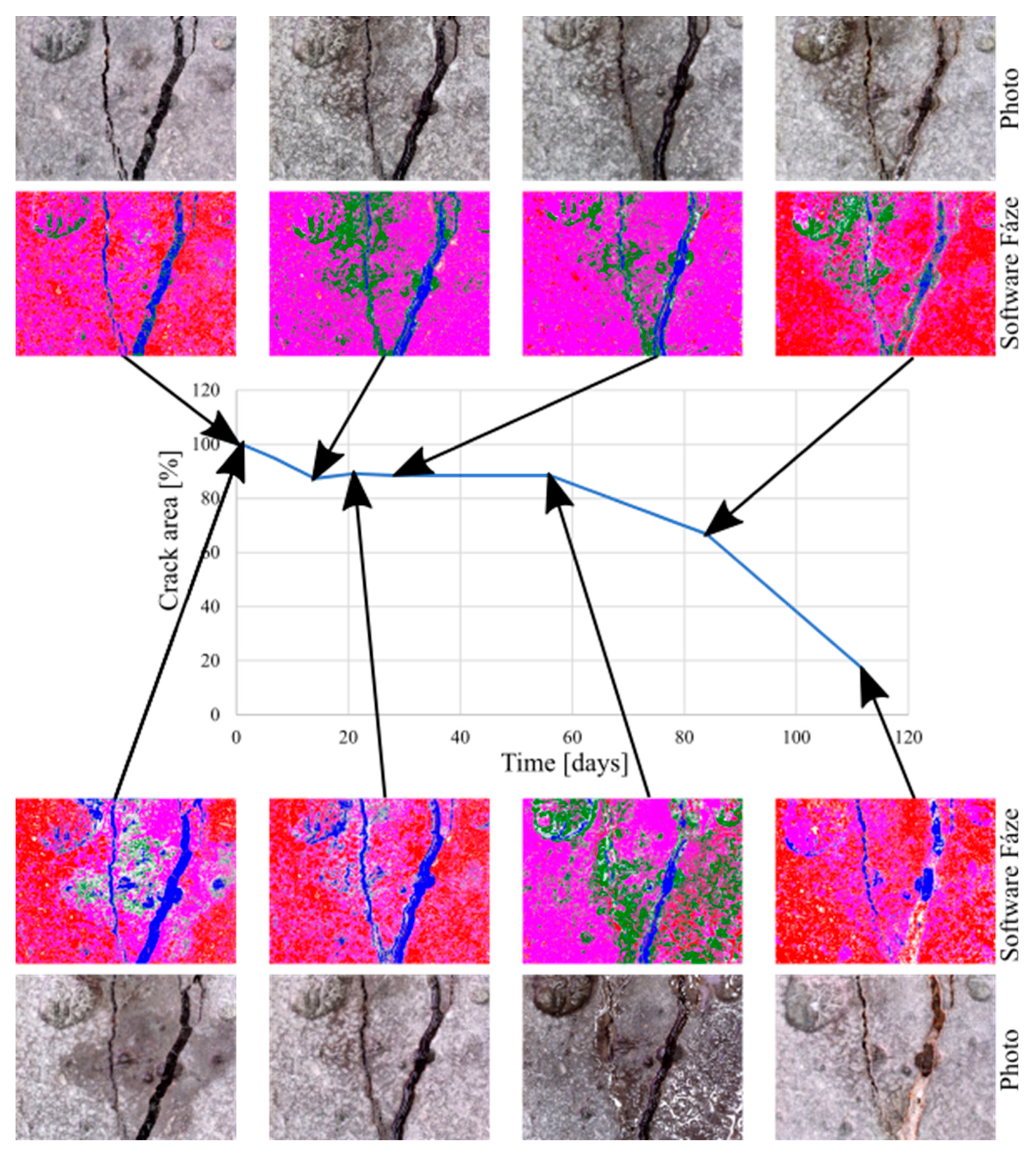 Materials 13 05787 g012