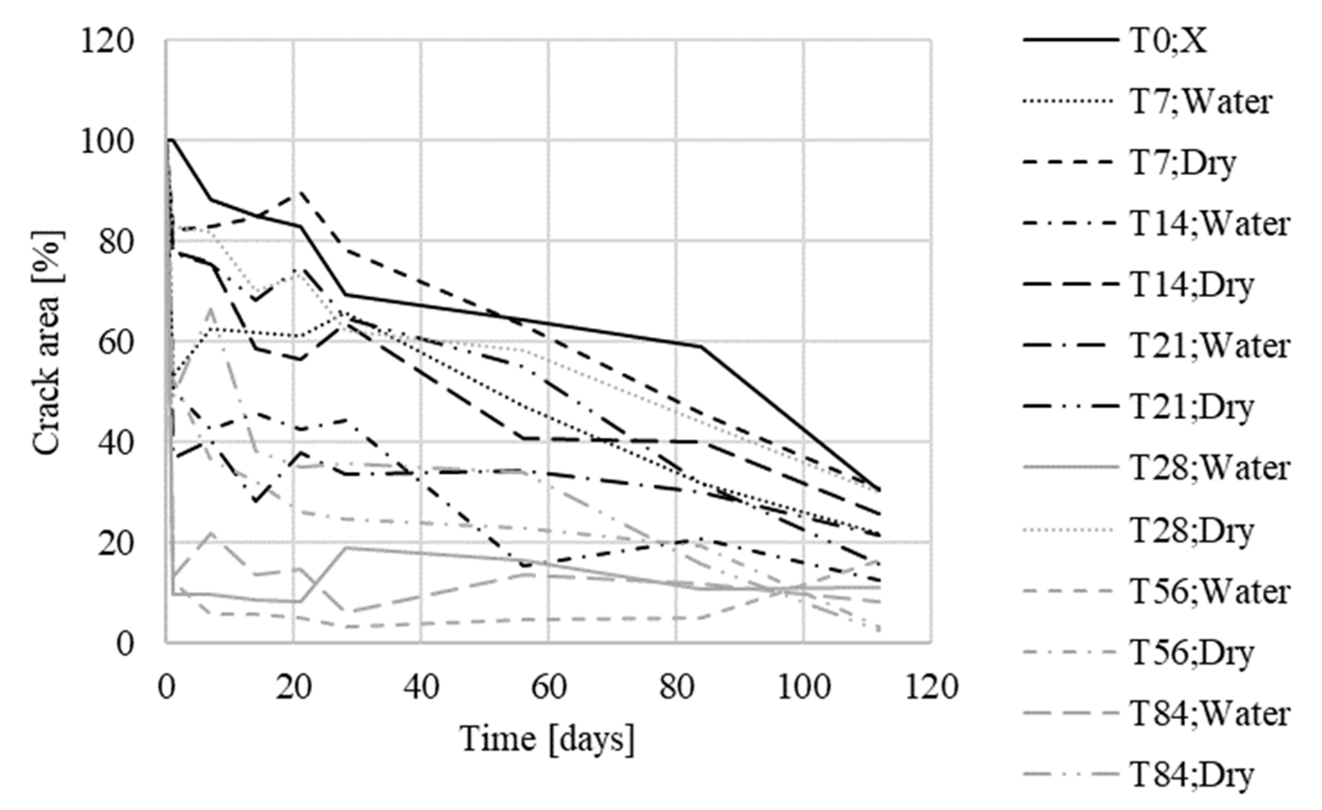 Materials 13 05787 g013