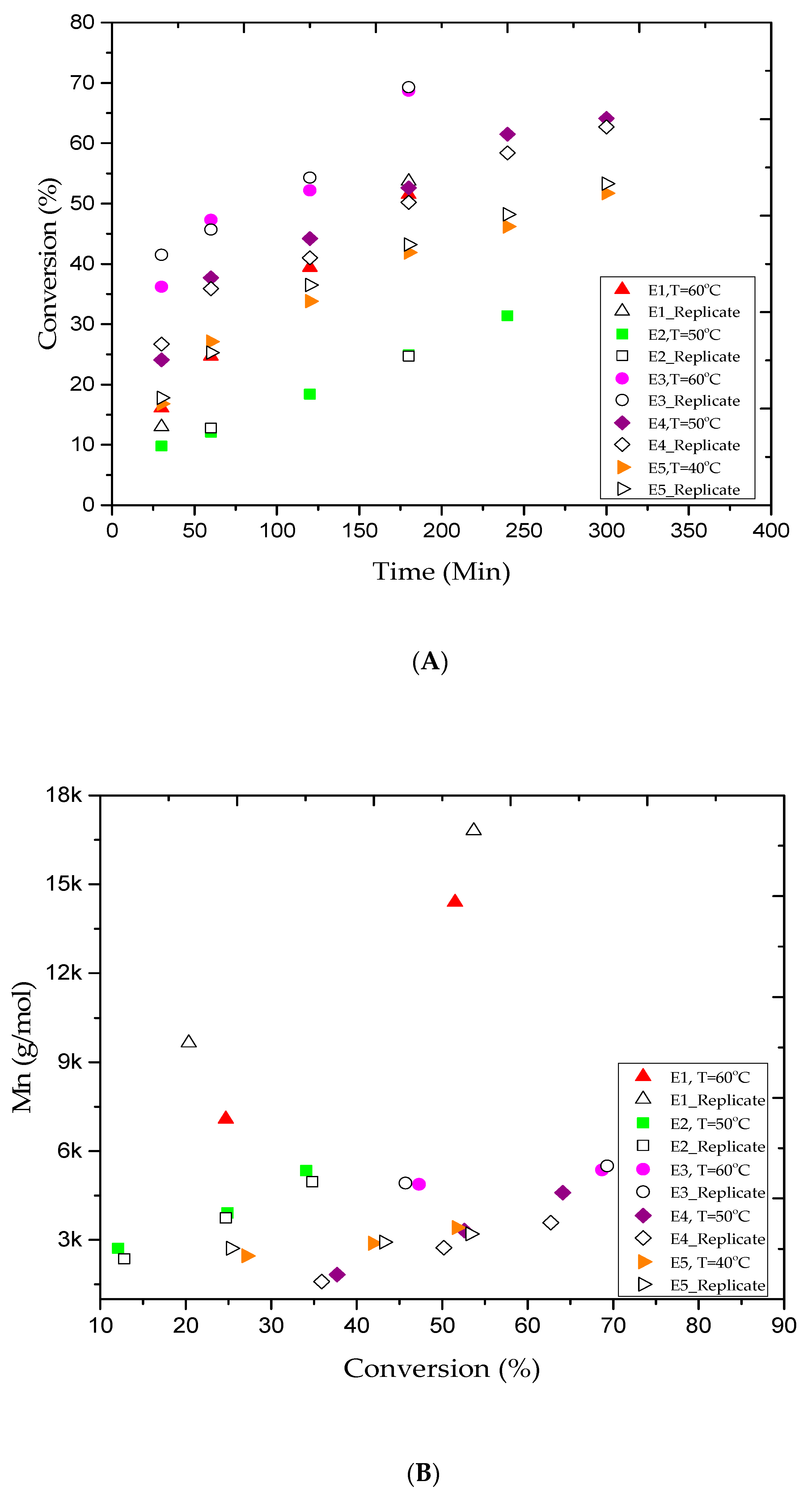 Materials 13 05793 g001a