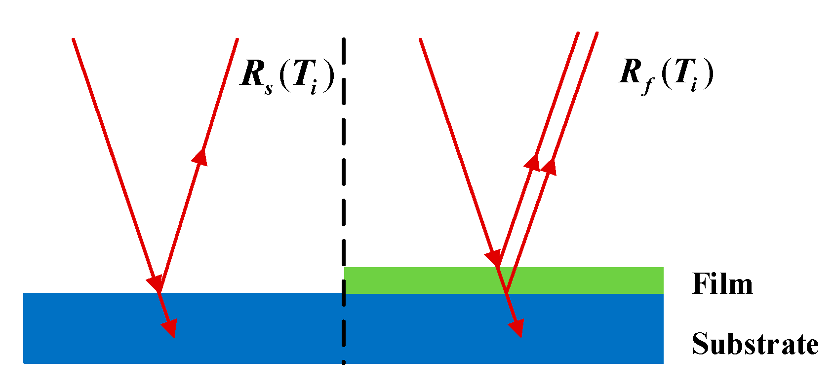 Materials 13 05794 g001 Materials 13 05794 g001