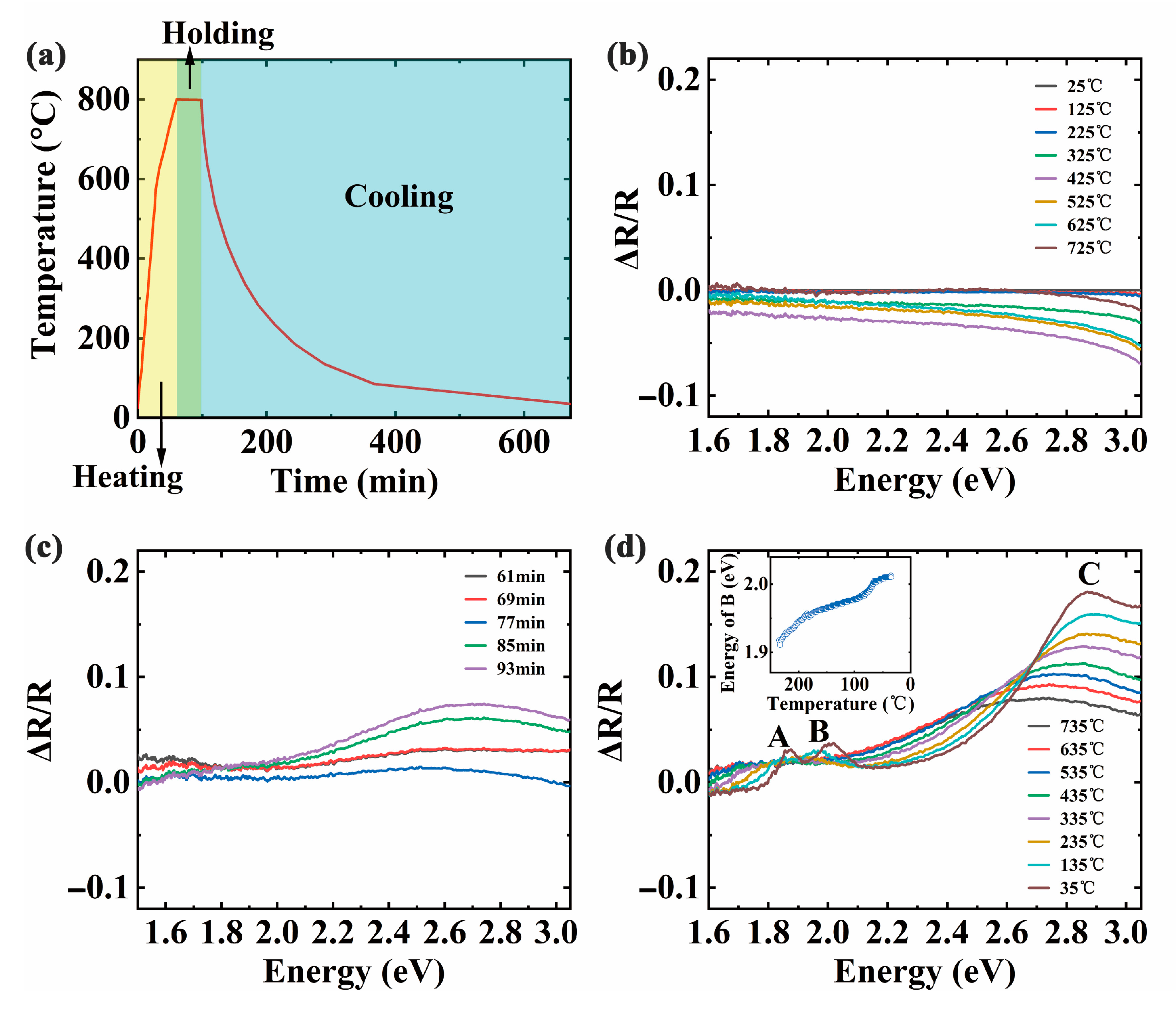 Materials 13 05794 g002 Materials 13 05794 g002