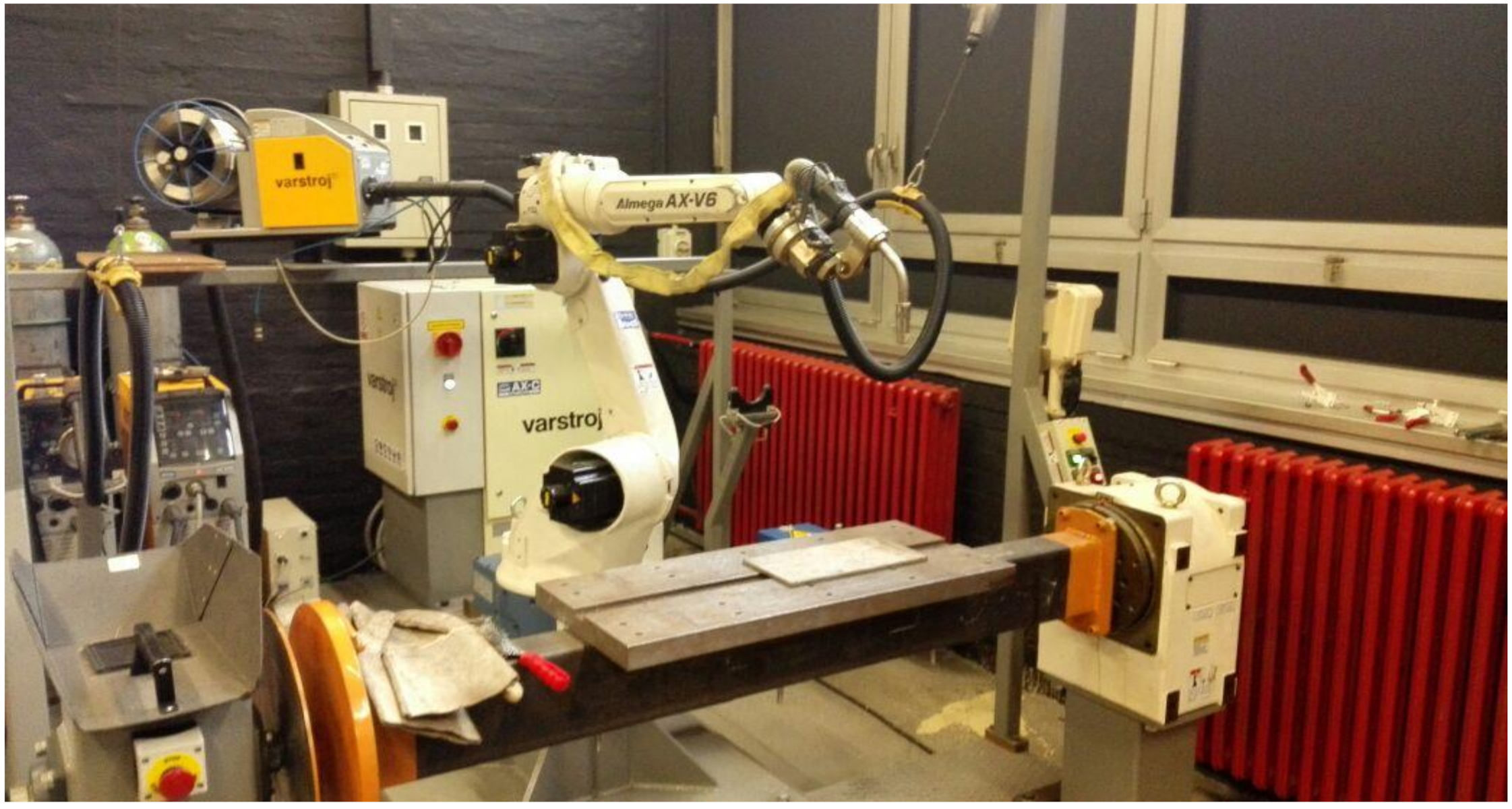 Materials 13 05795 g001 Materials 13 05795 g001