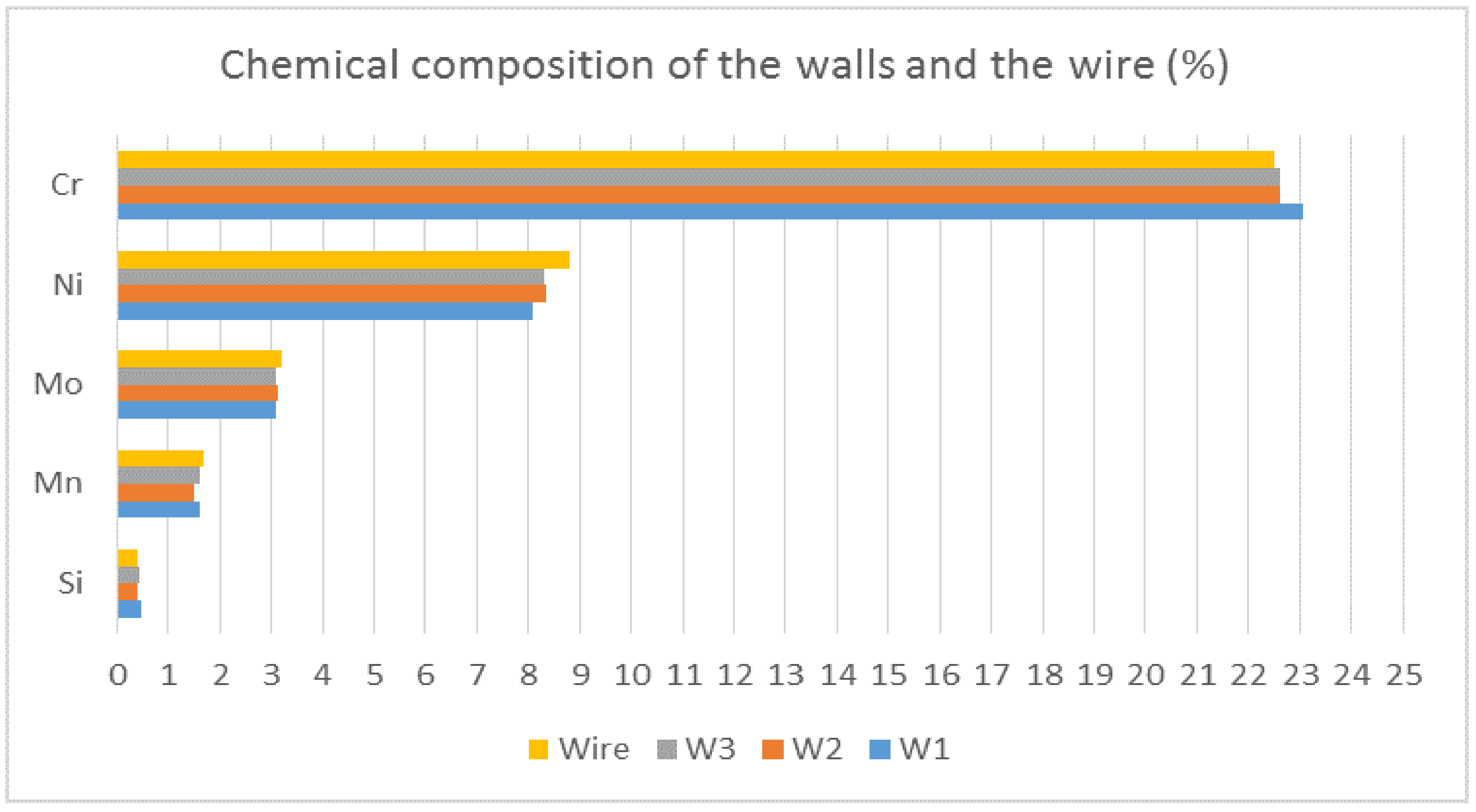 Materials 13 05795 g006 Materials 13 05795 g006
