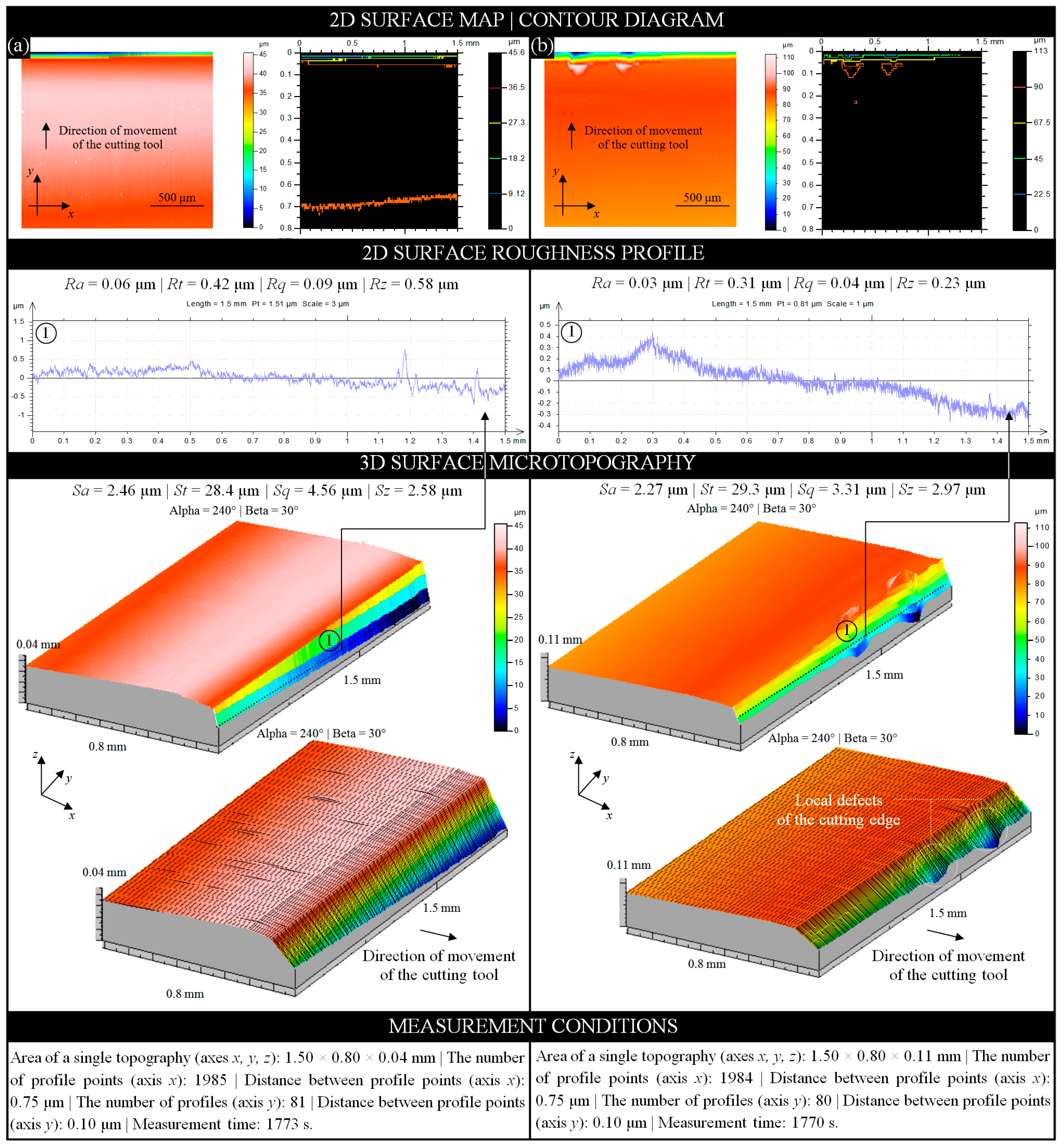 Materials 13 05796 g006 Materials 13 05796 g006