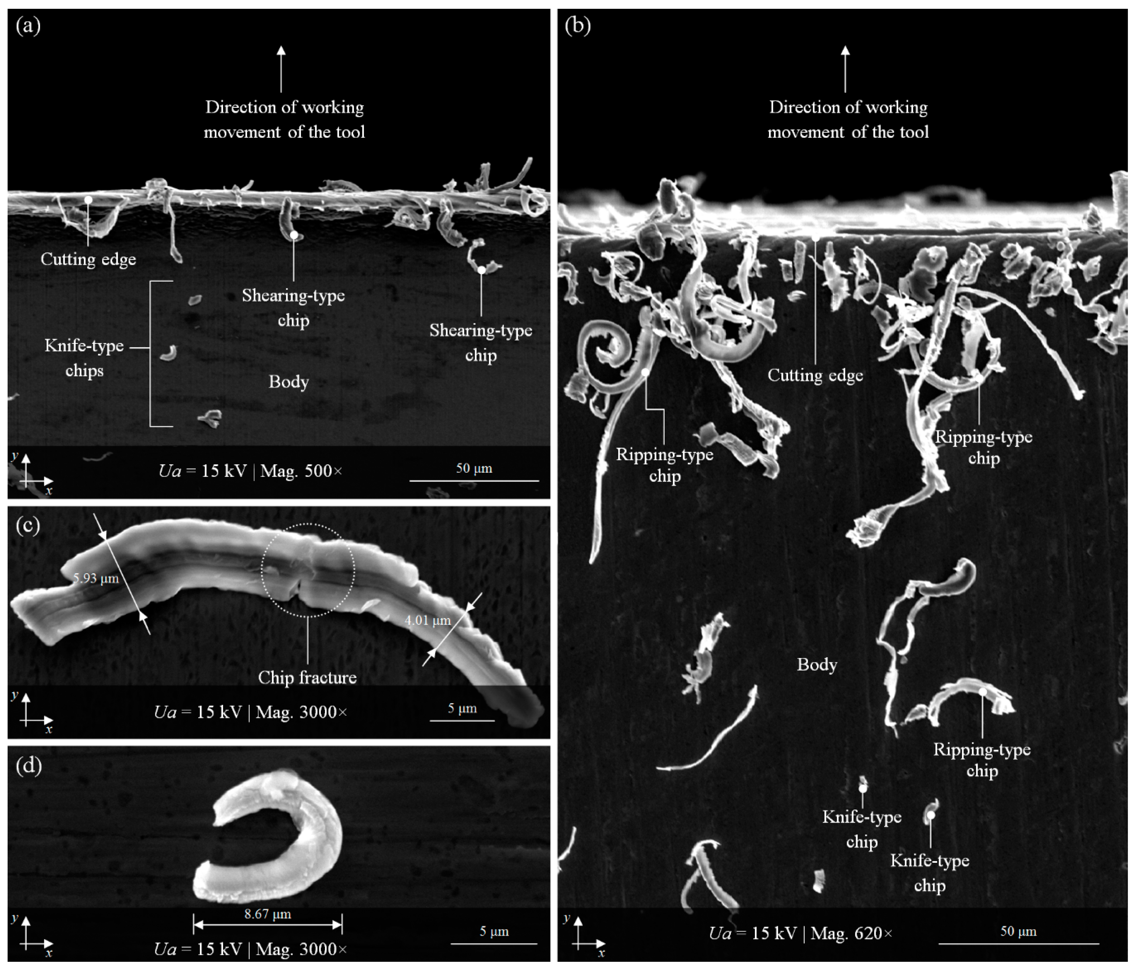 Materials 13 05796 g008 Materials 13 05796 g008