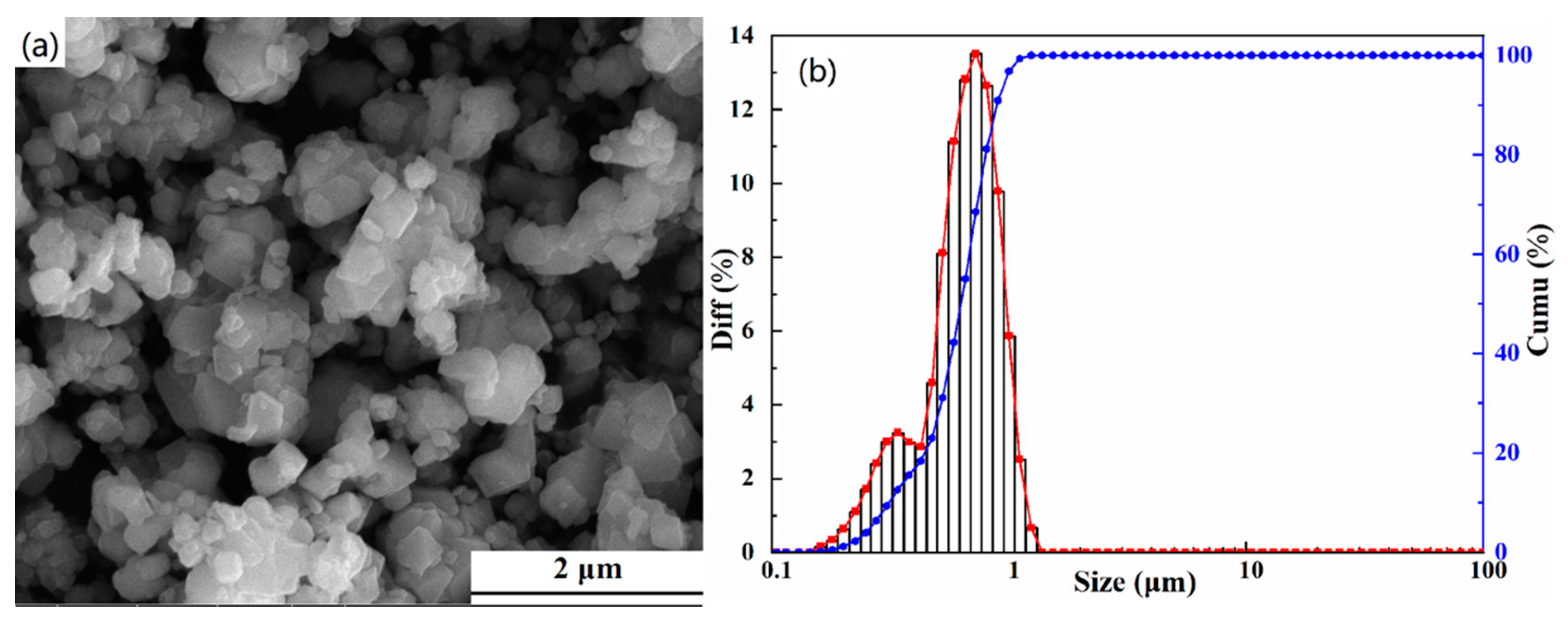 Materials 13 05798 g002 Materials 13 05798 g002