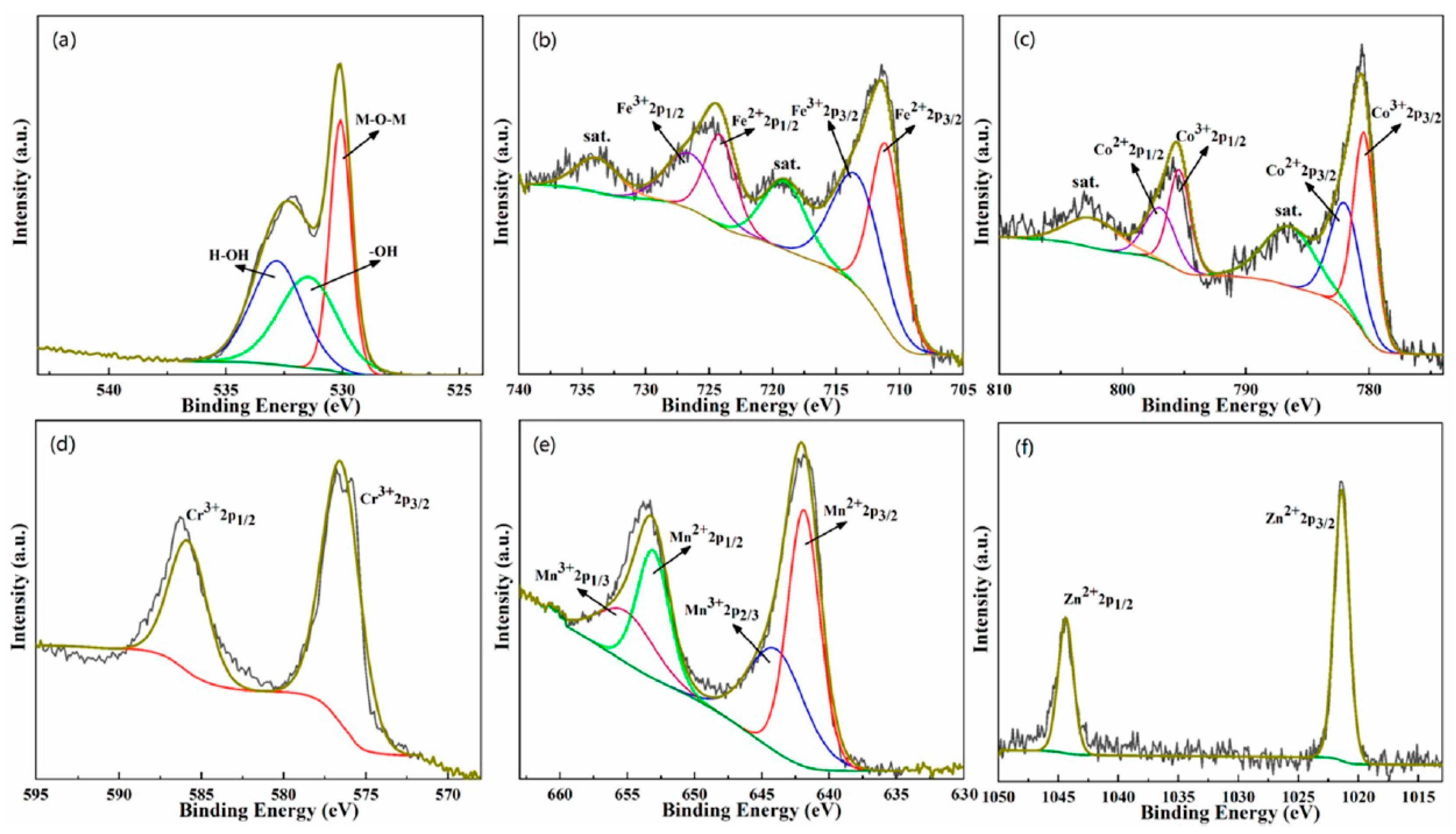 Materials 13 05798 g004 Materials 13 05798 g004