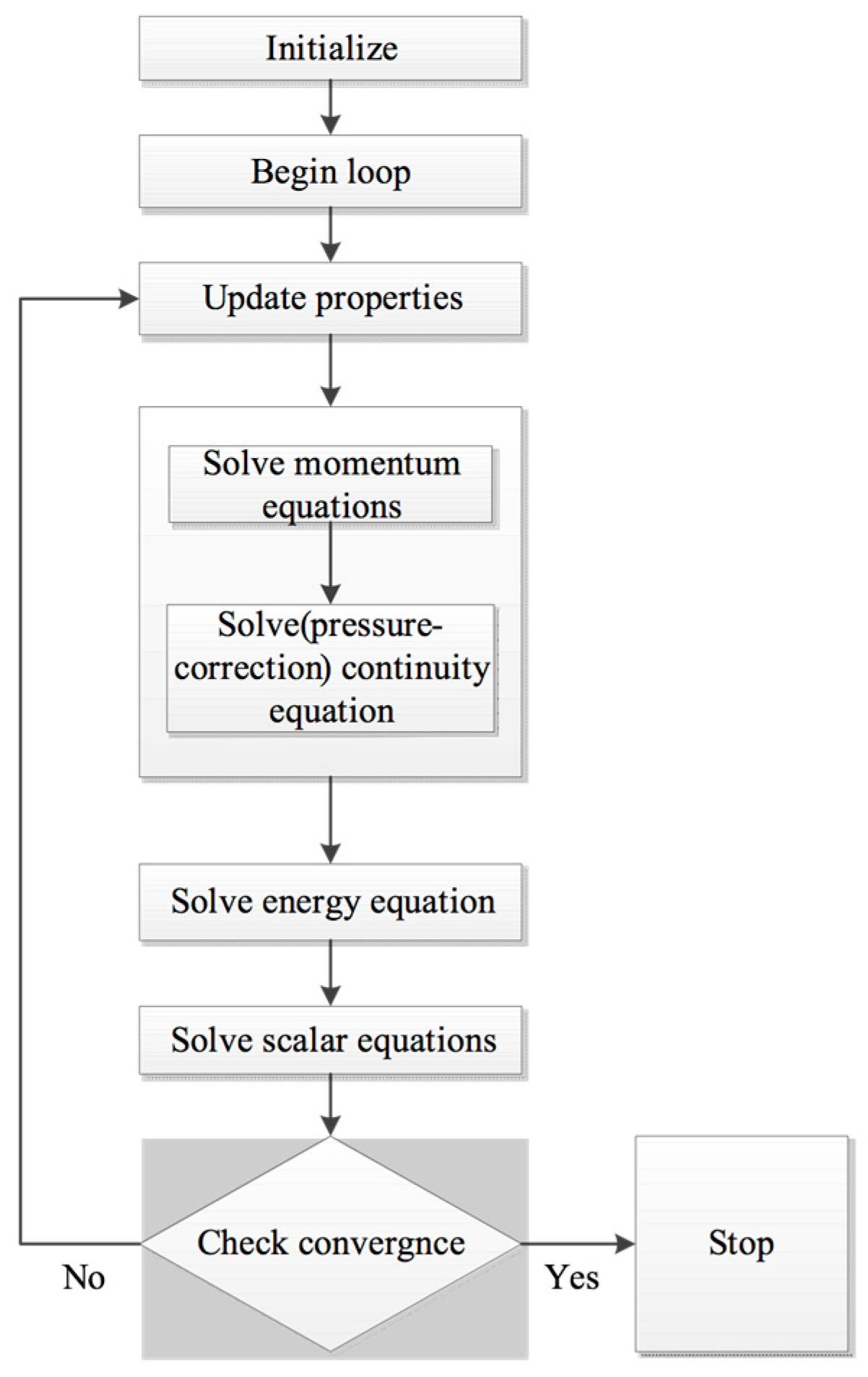 Materials 13 05799 g003 Materials 13 05799 g003