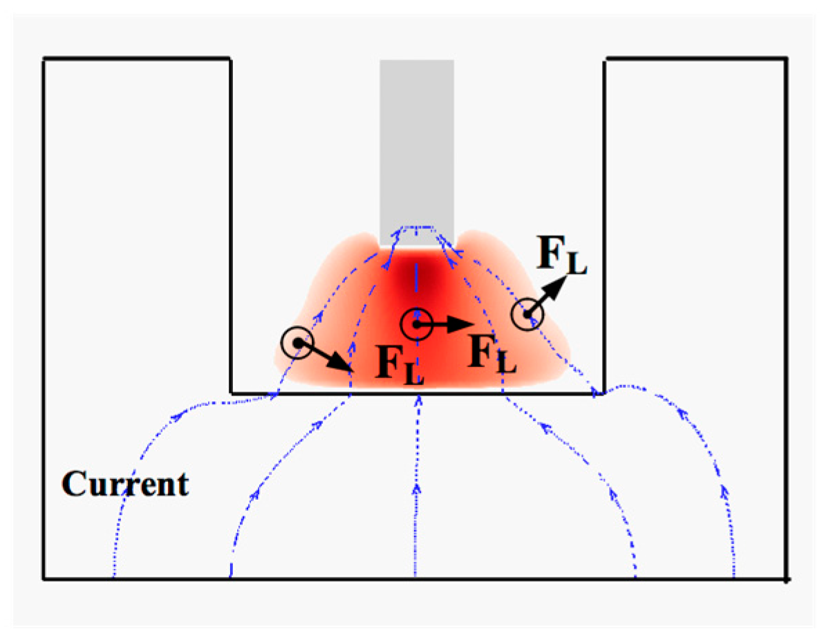 Materials 13 05799 g004 Materials 13 05799 g004