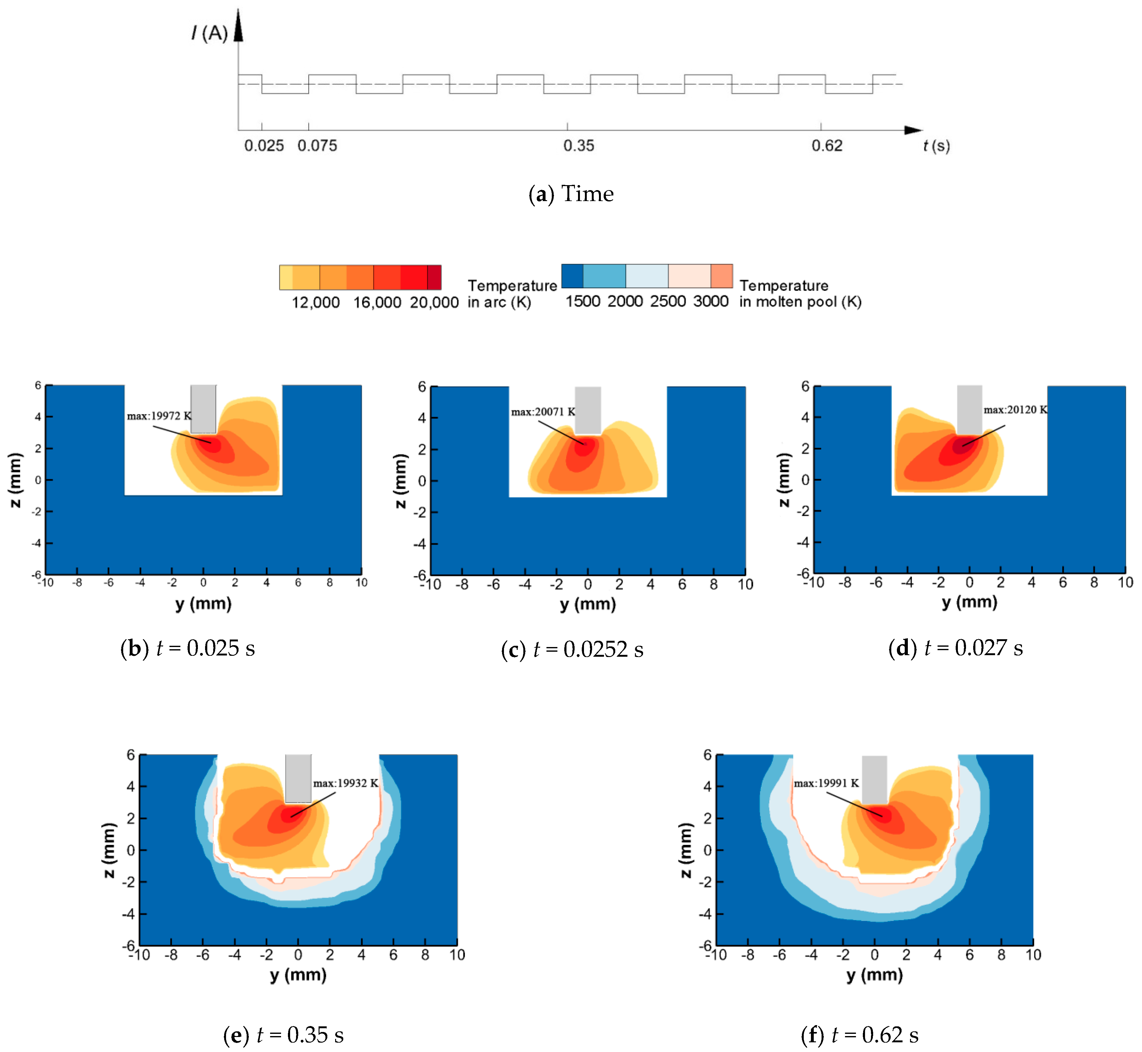 Materials 13 05799 g005 Materials 13 05799 g005