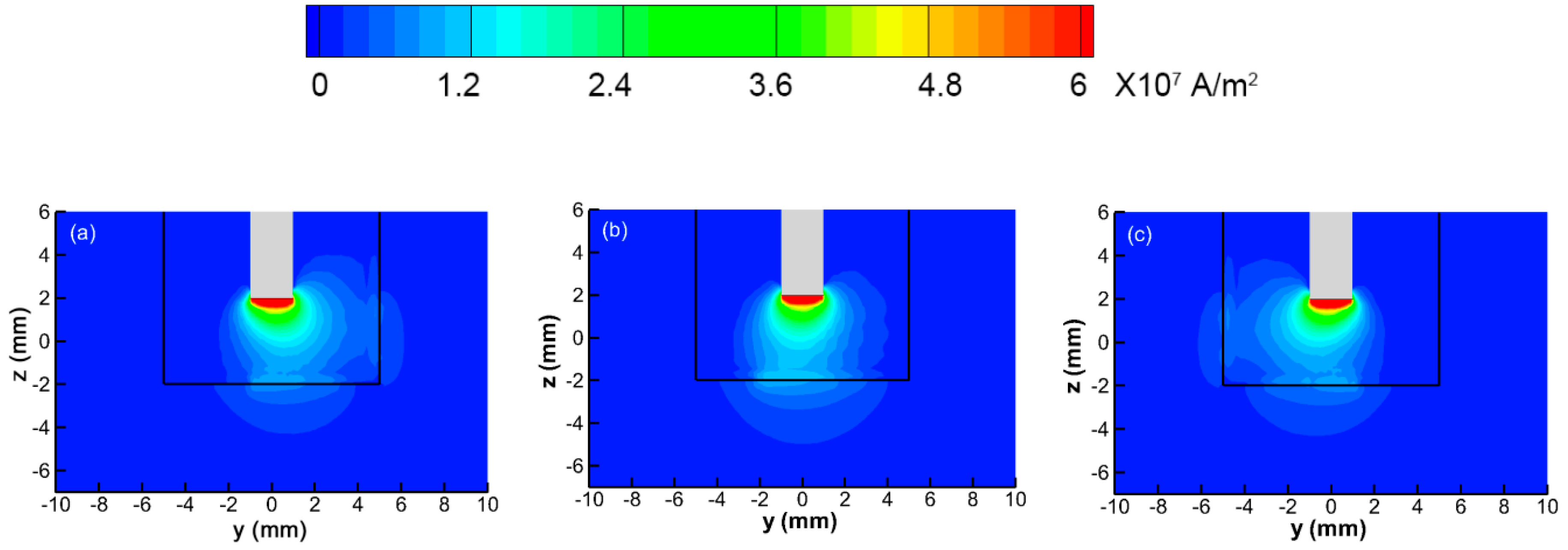 Materials 13 05799 g006 Materials 13 05799 g006