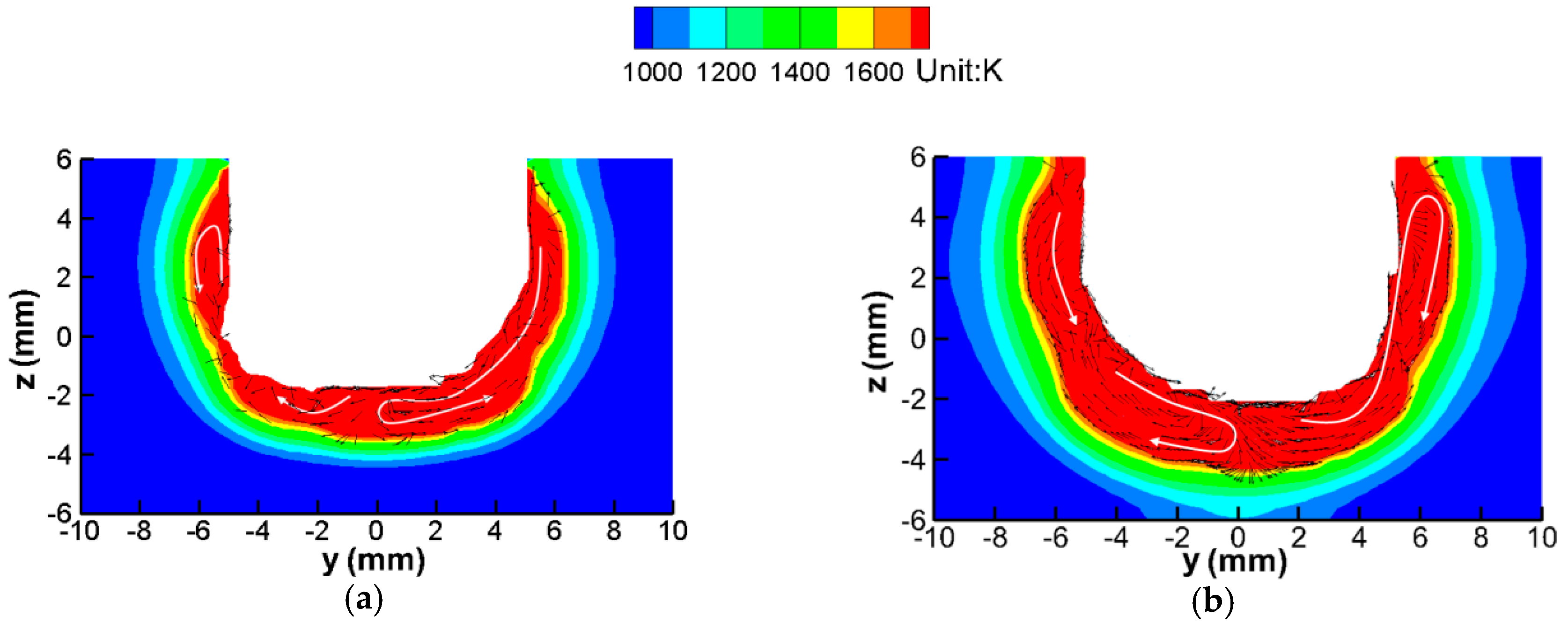 Materials 13 05799 g009 Materials 13 05799 g009