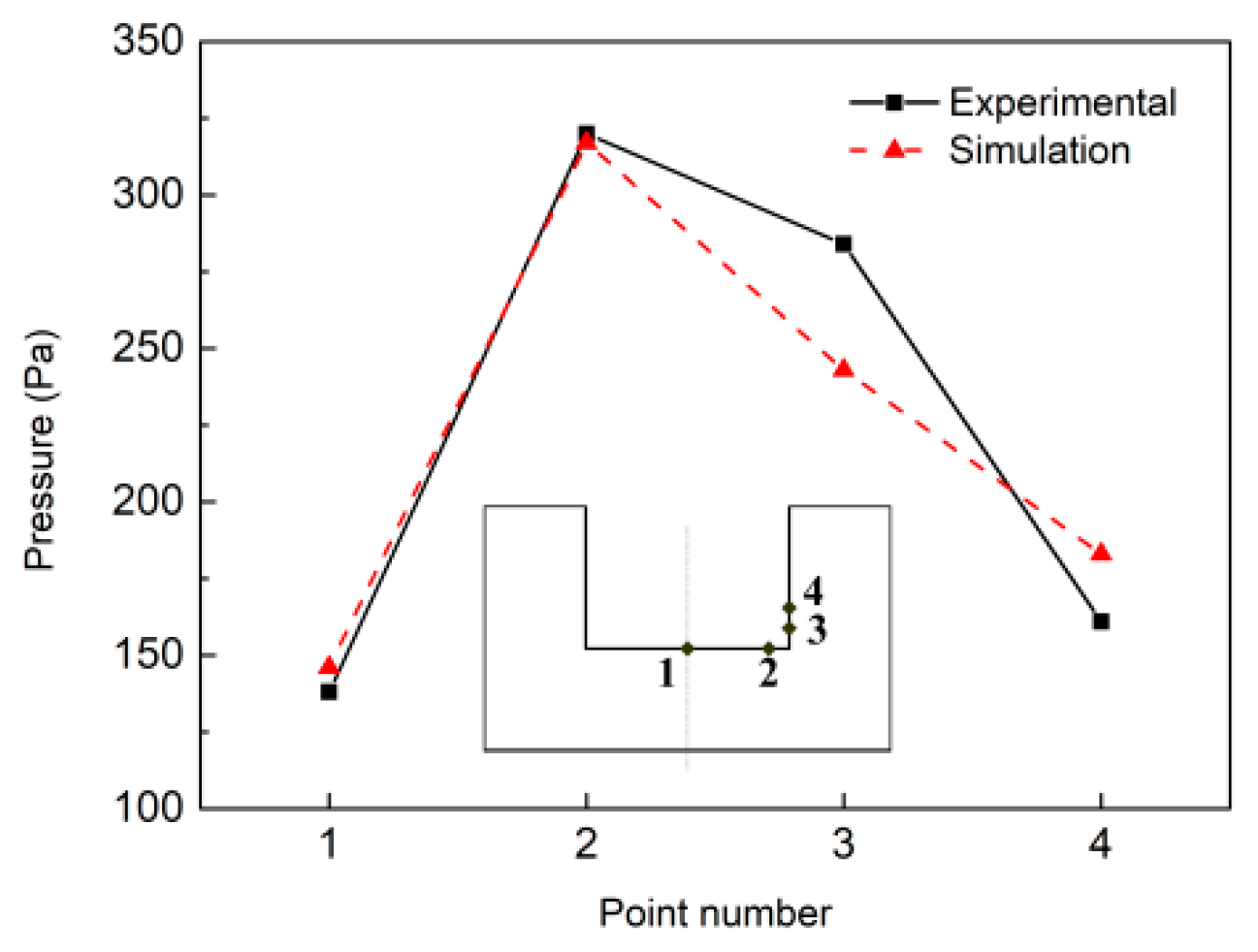 Materials 13 05799 g010 Materials 13 05799 g010