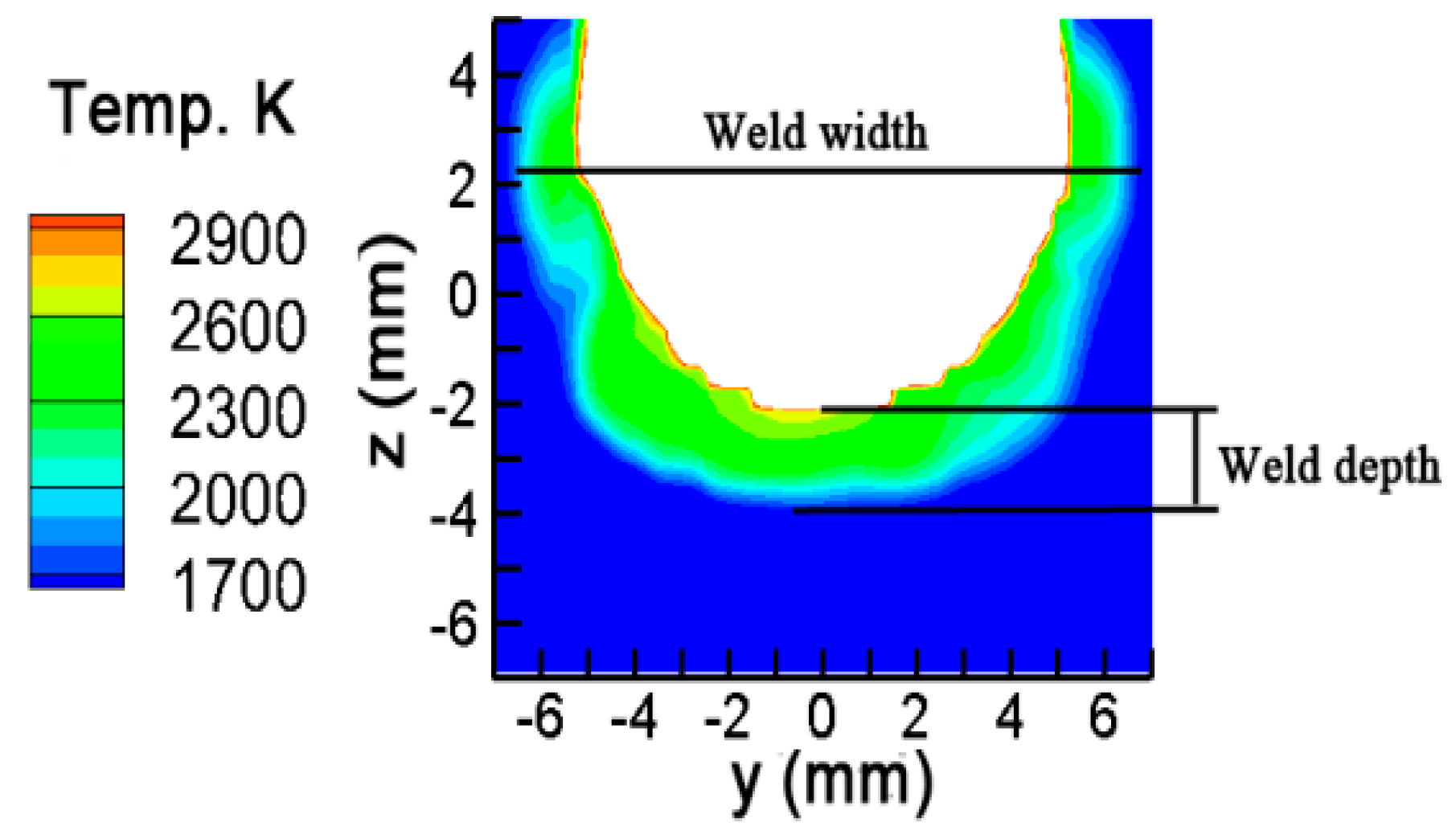 Materials 13 05799 g011 Materials 13 05799 g011
