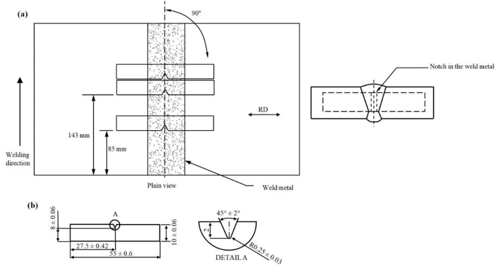 Materials 13 05801 g004