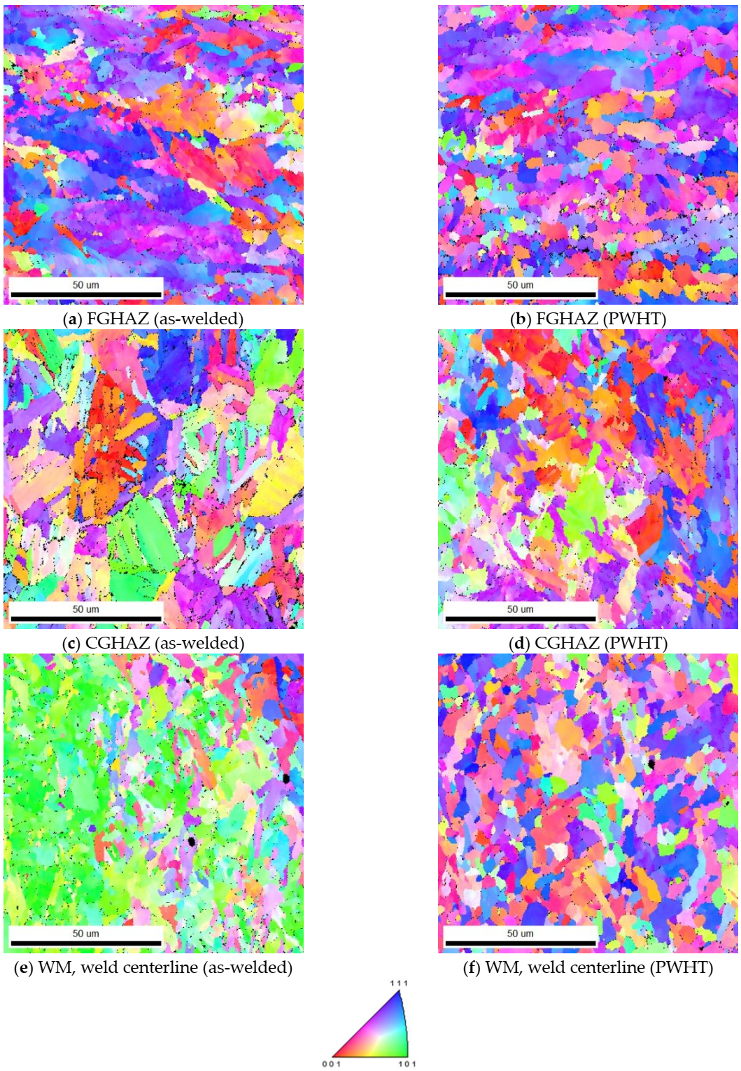 Materials 13 05801 g009