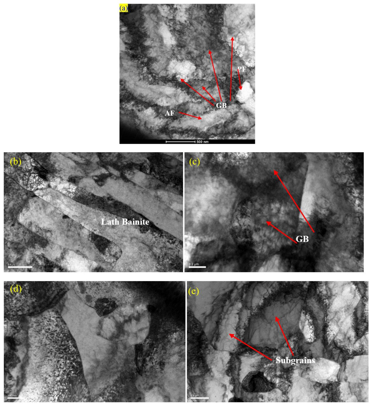 Materials 13 05801 g013