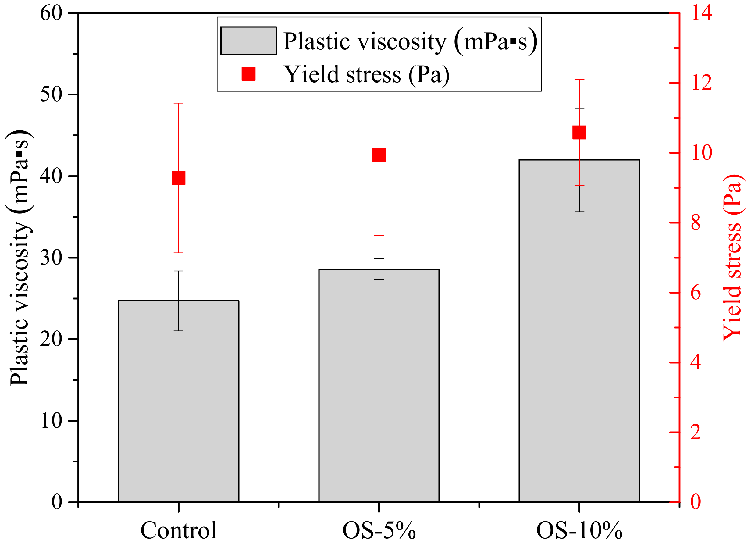 Materials 13 05802 g003