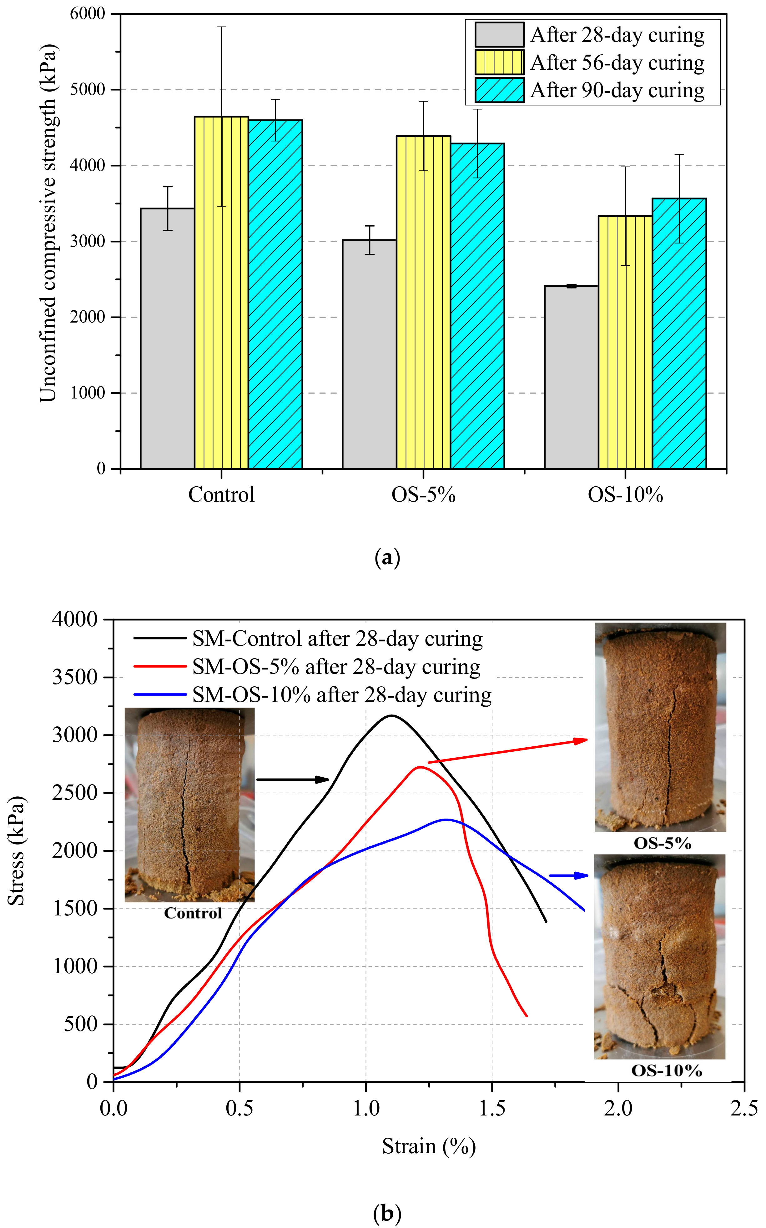 Materials 13 05802 g005