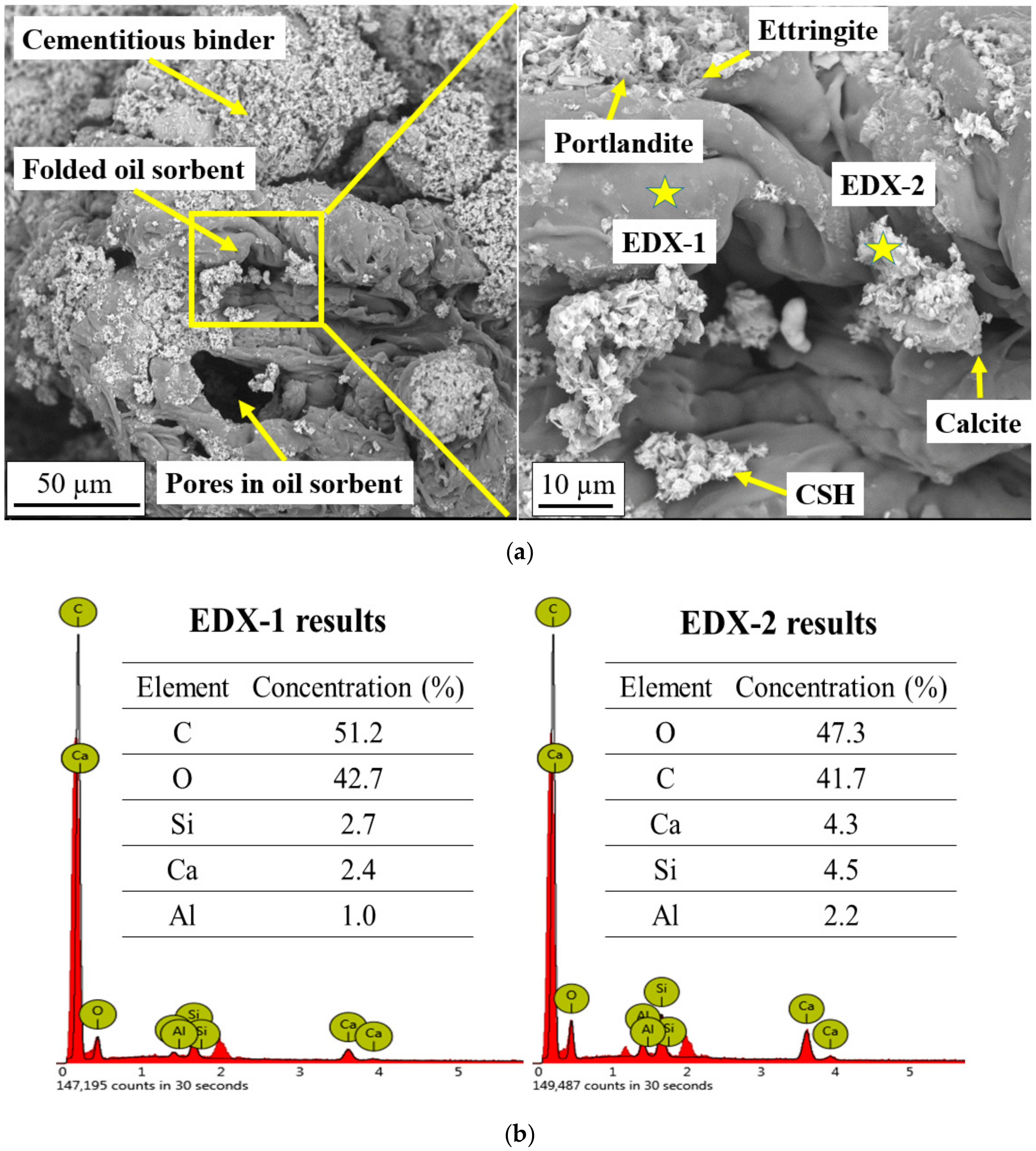 Materials 13 05802 g008