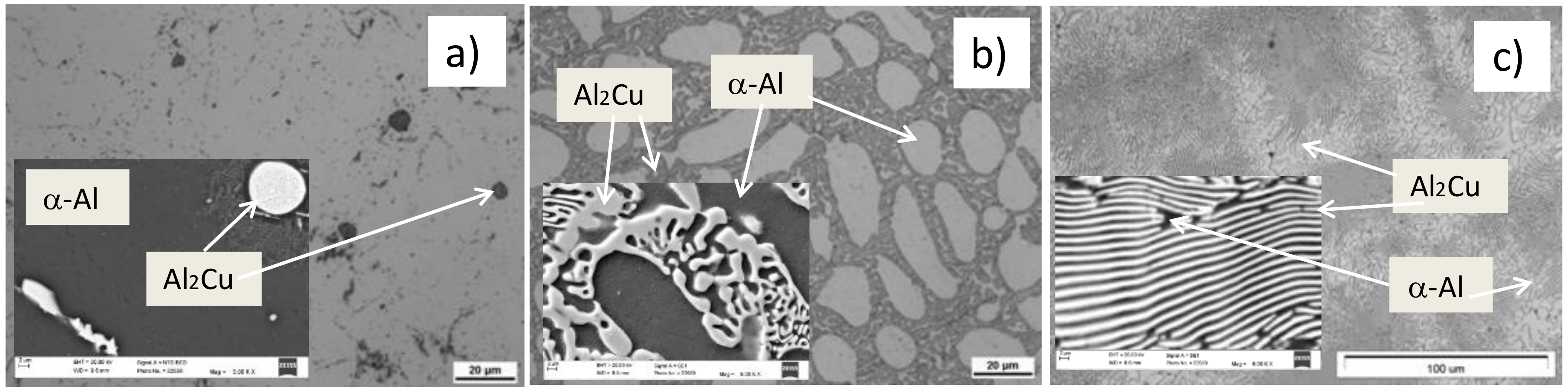 Materials 13 05803 g001