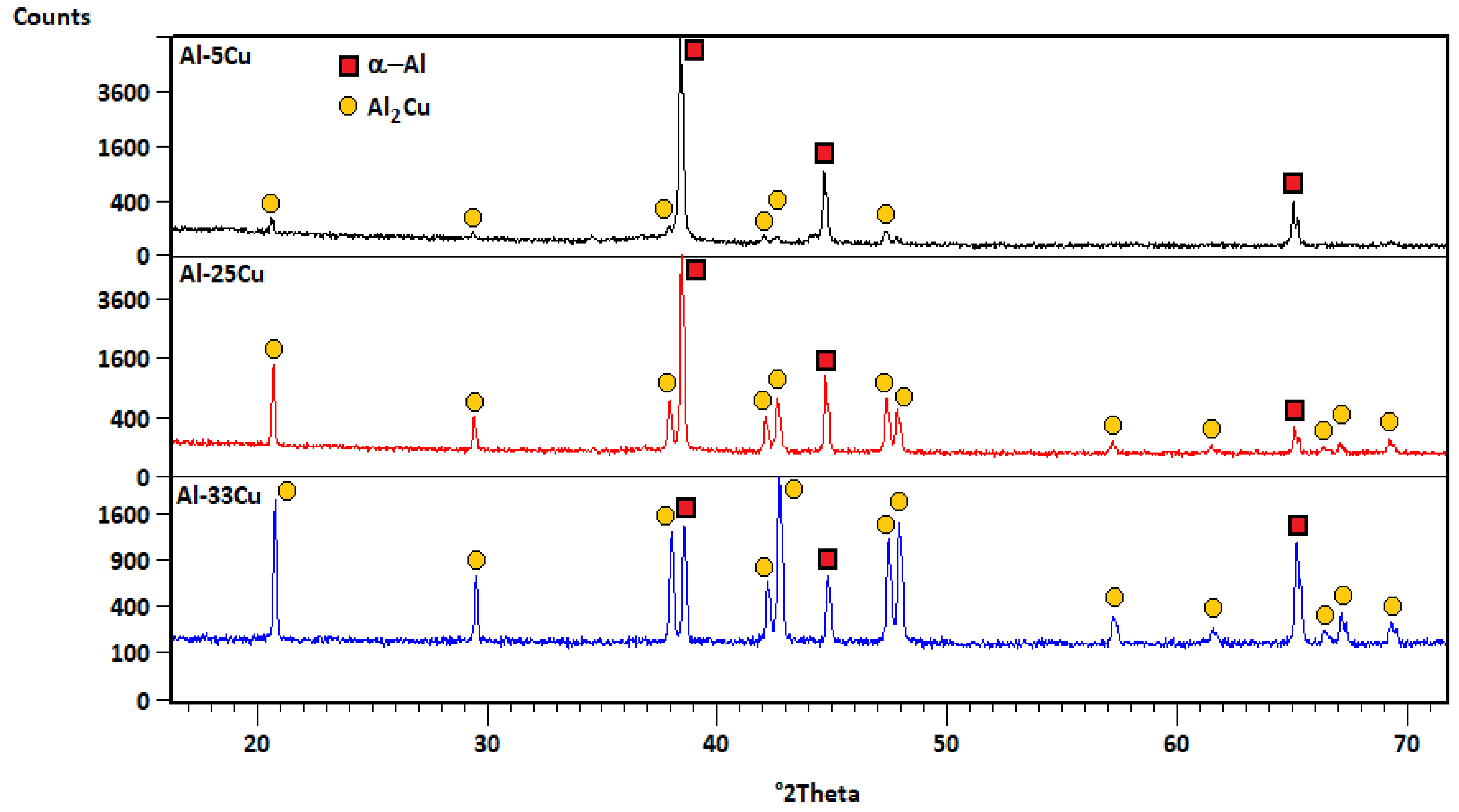 Materials 13 05803 g002